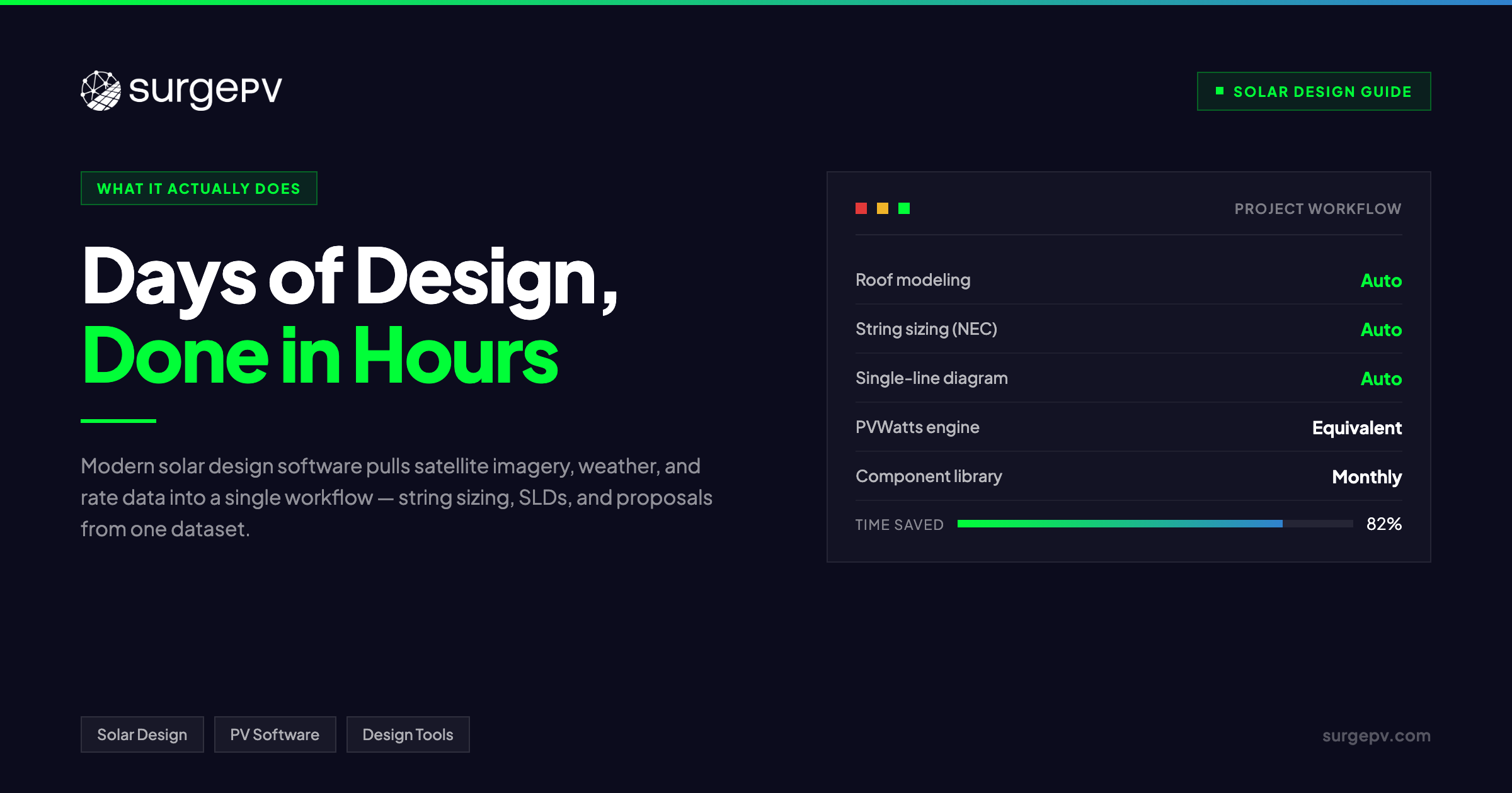 What Solar Design Software Actually Does for Your Workflow