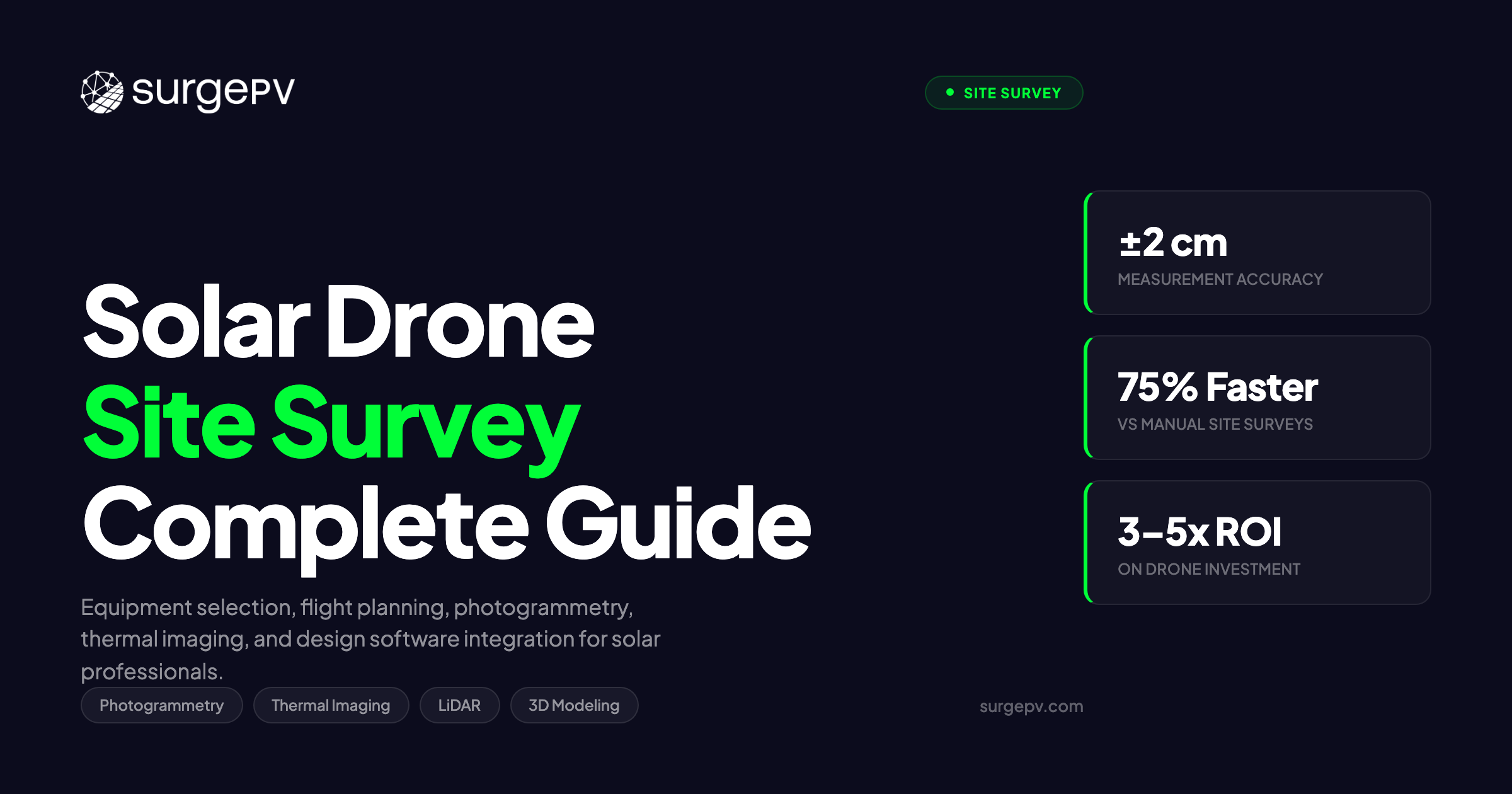 Solar Drone Site Survey 2026: Equipment, Workflow & Accuracy Guide
