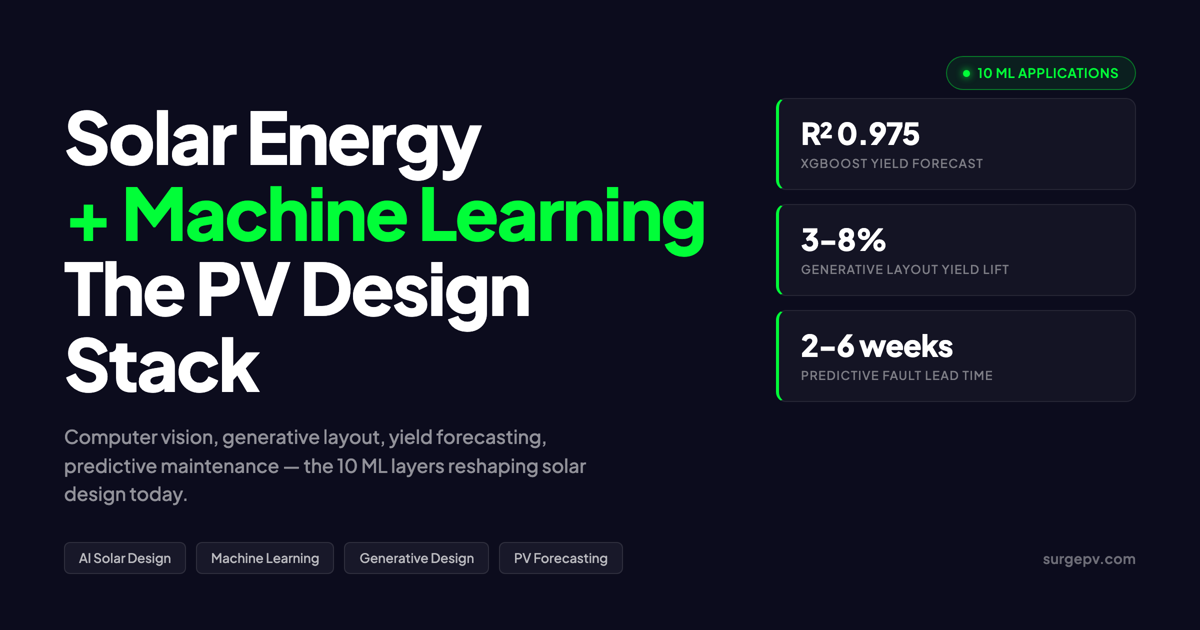 Solar Energy and AI 2026: 10 Ways Machine Learning Is Transforming PV Design