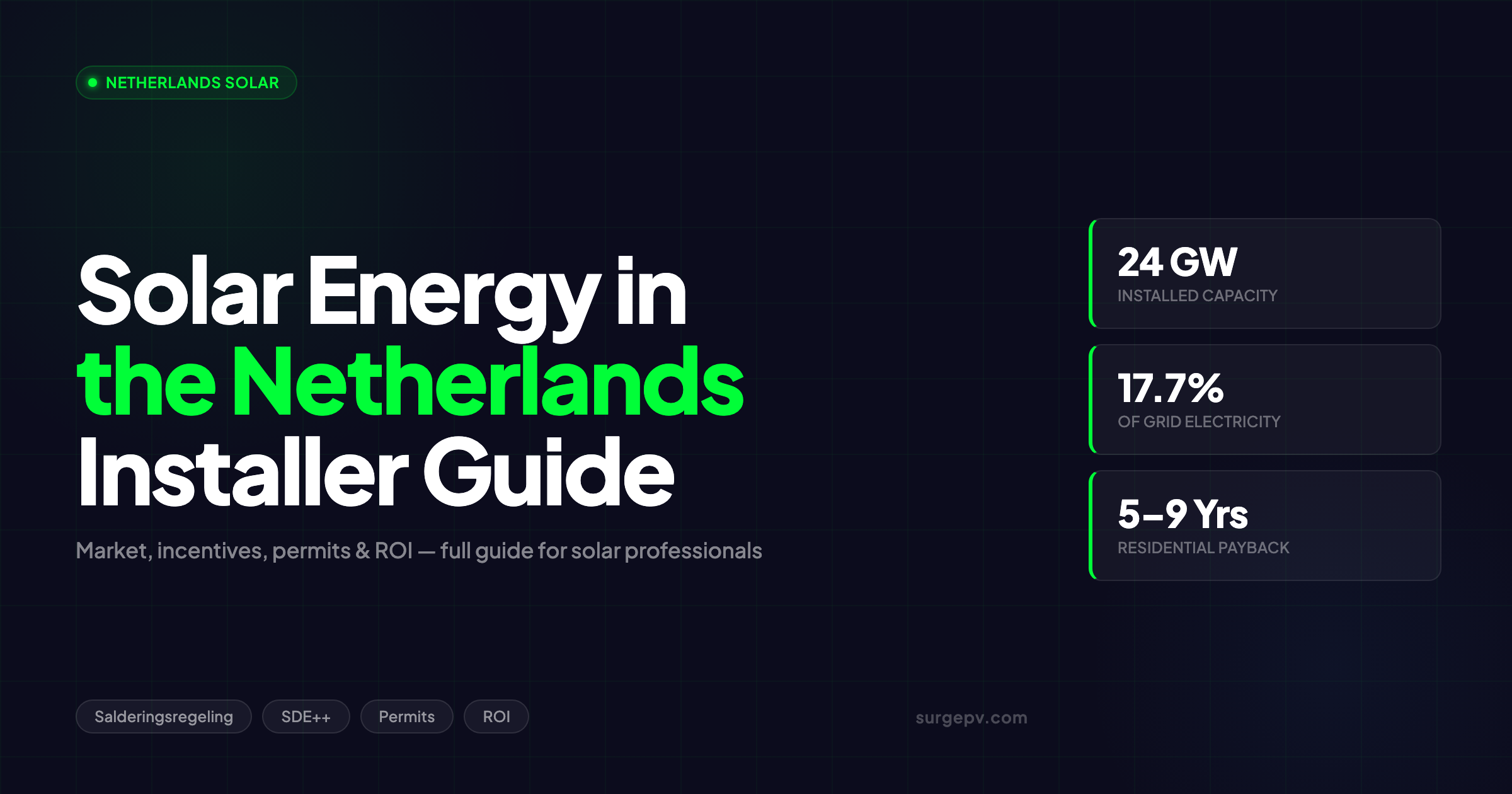 Solar Energy in the Netherlands: Market, Incentives & Installer Guide