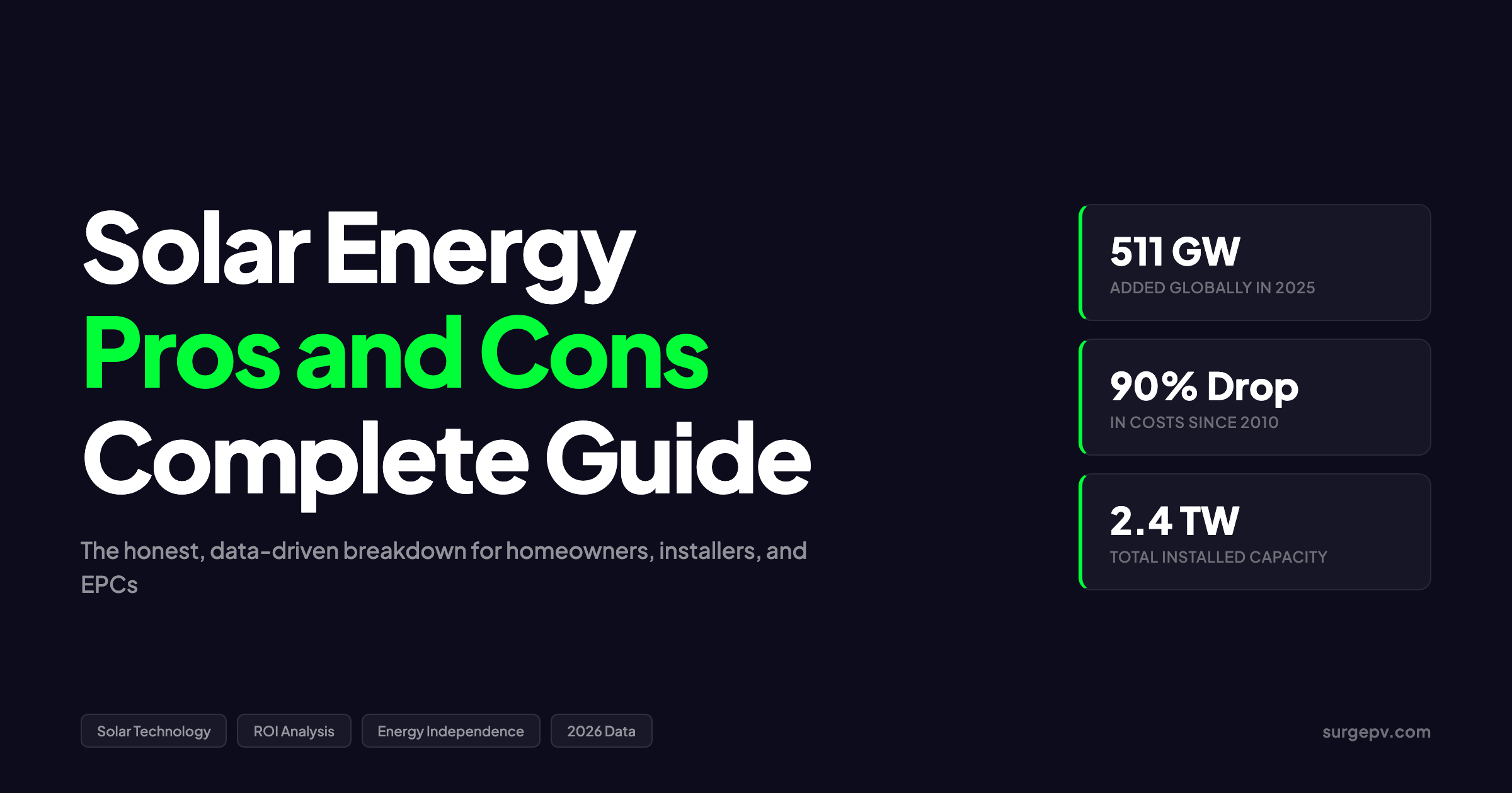 Solar Energy Pros and Cons: The Definitive 2026 Take