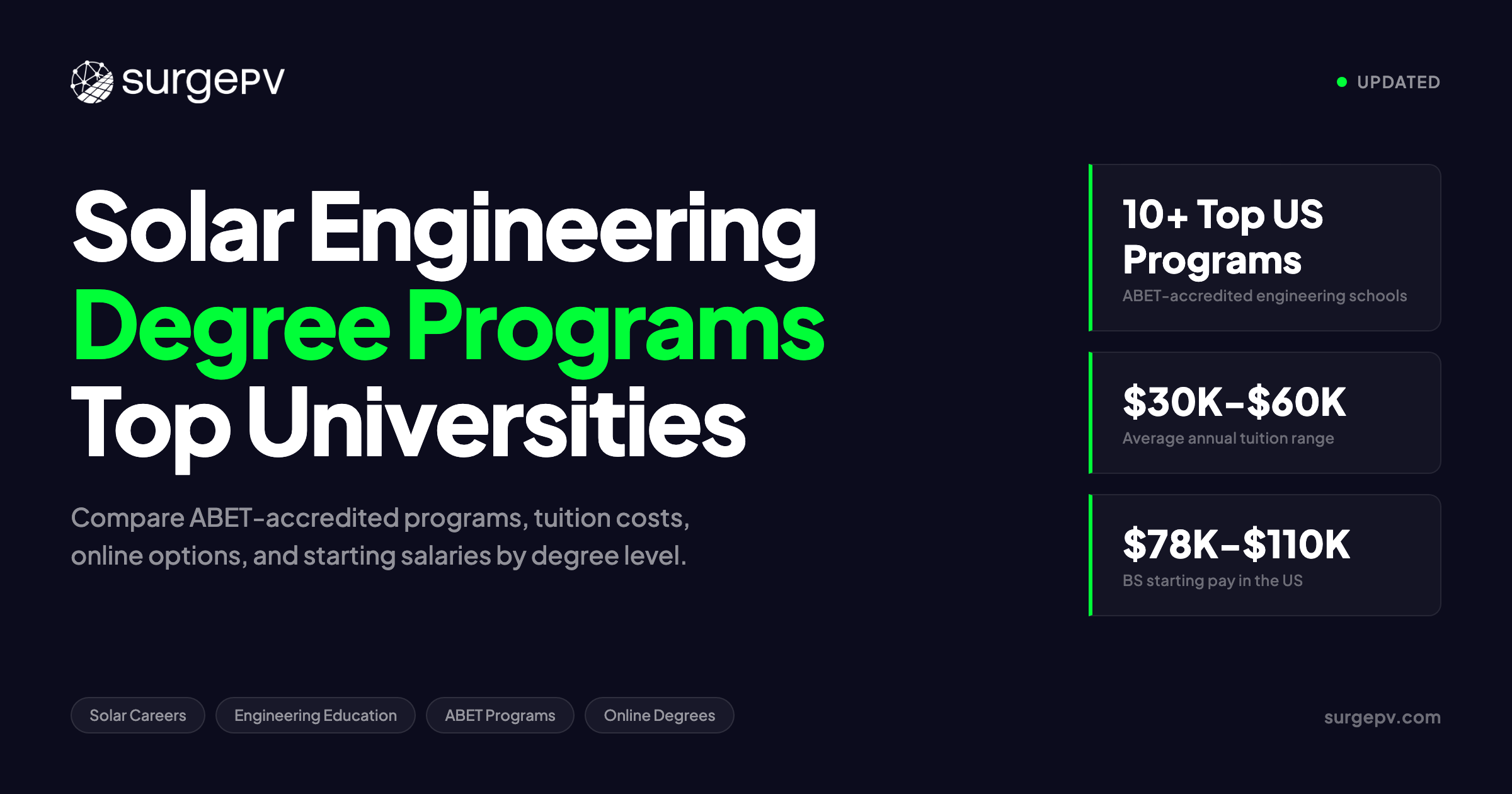 Solar Engineering Degree Programs: Top Universities & Online Options