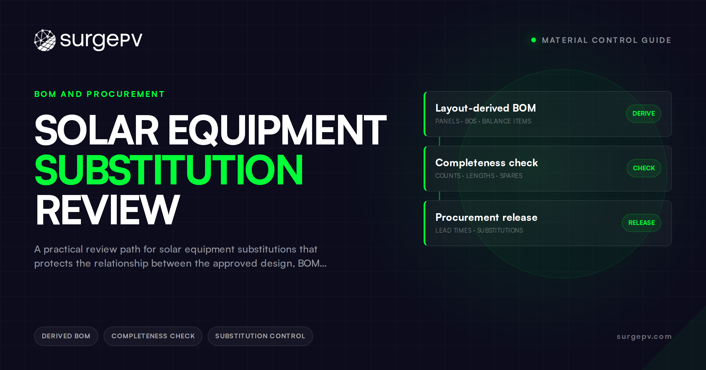 Solar Equipment Substitution Review: How EPC Teams Control Changes Without Stalling Work