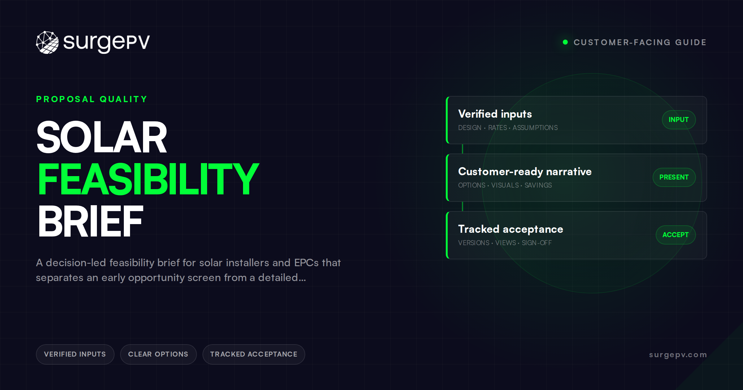 Solar Feasibility Brief: What to Decide Before Producing a Full Proposal