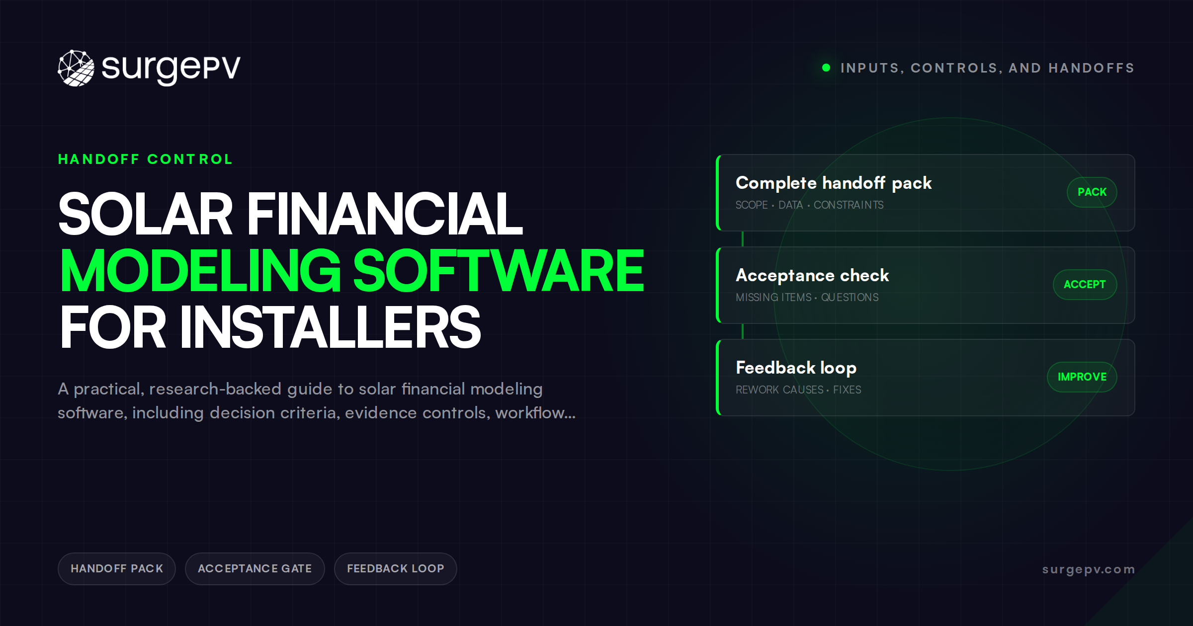 Solar Financial Modeling Software for Installers: Inputs, Controls, and Handoffs