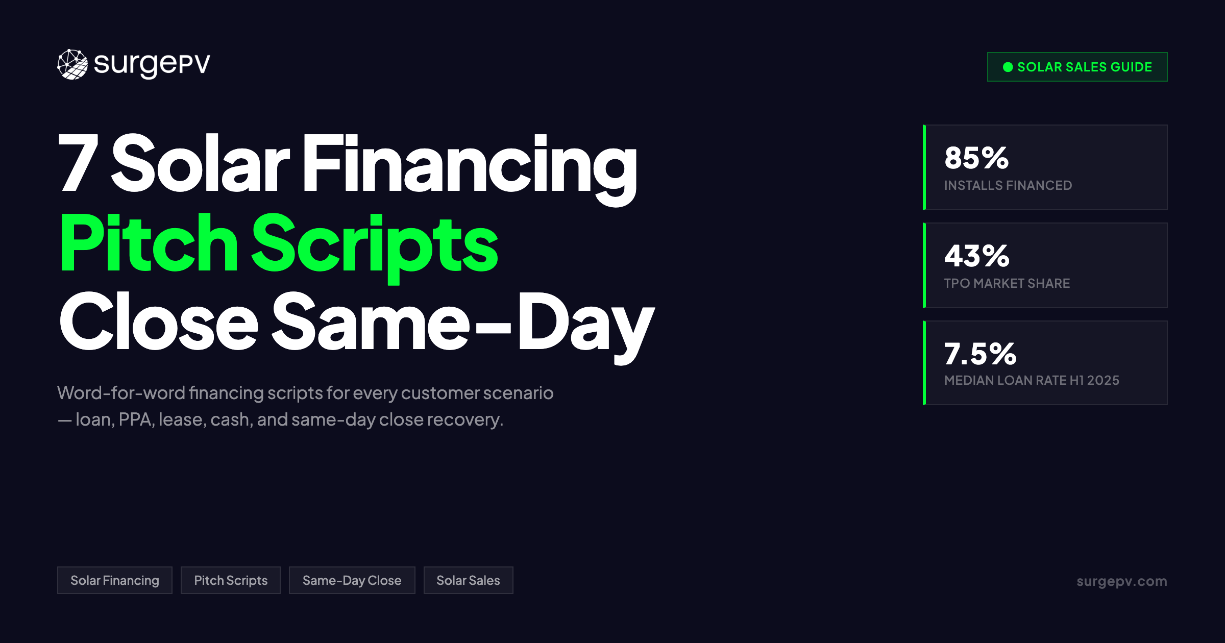 7 Solar Financing Pitch Scripts That Close Same-Day