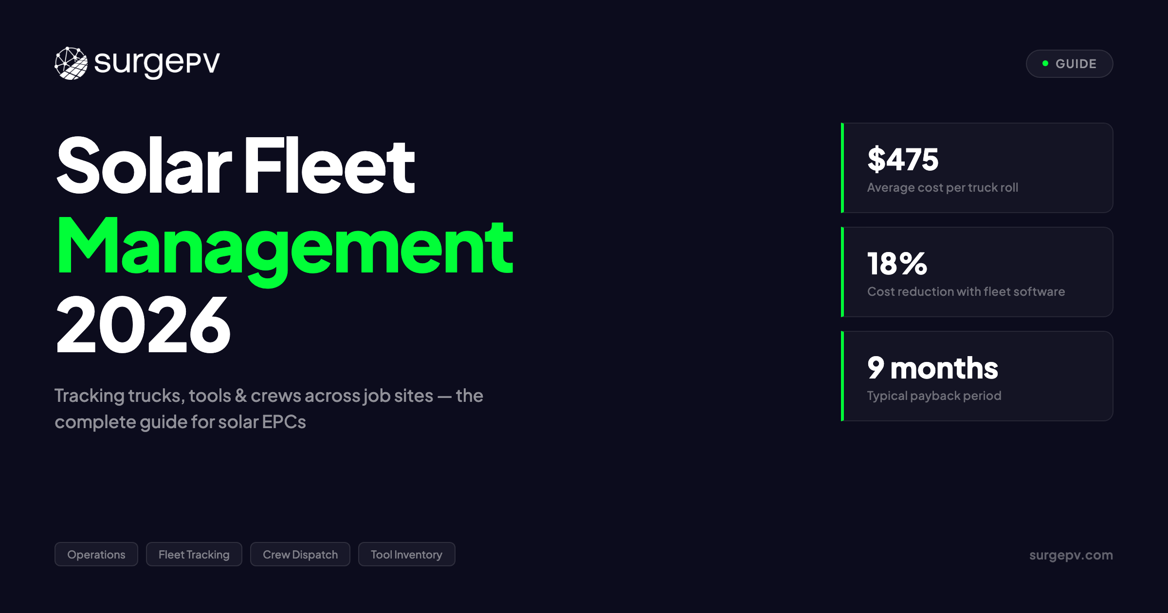 Solar Fleet Management 2026: Tracking Trucks, Tools & Crews