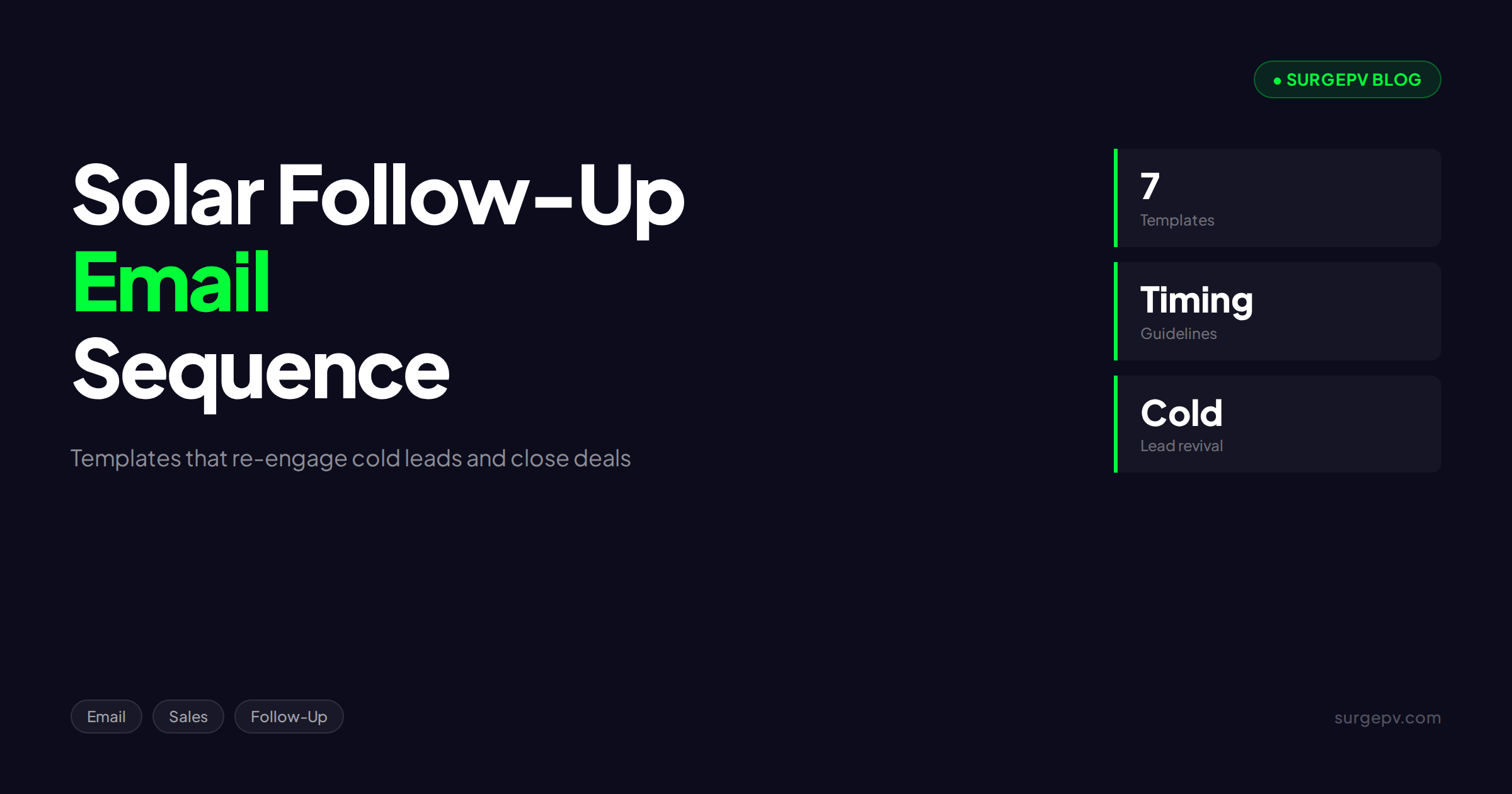 Solar Follow-Up Email Sequence: 7 Templates That Re-Engage Cold Leads and Close Deals