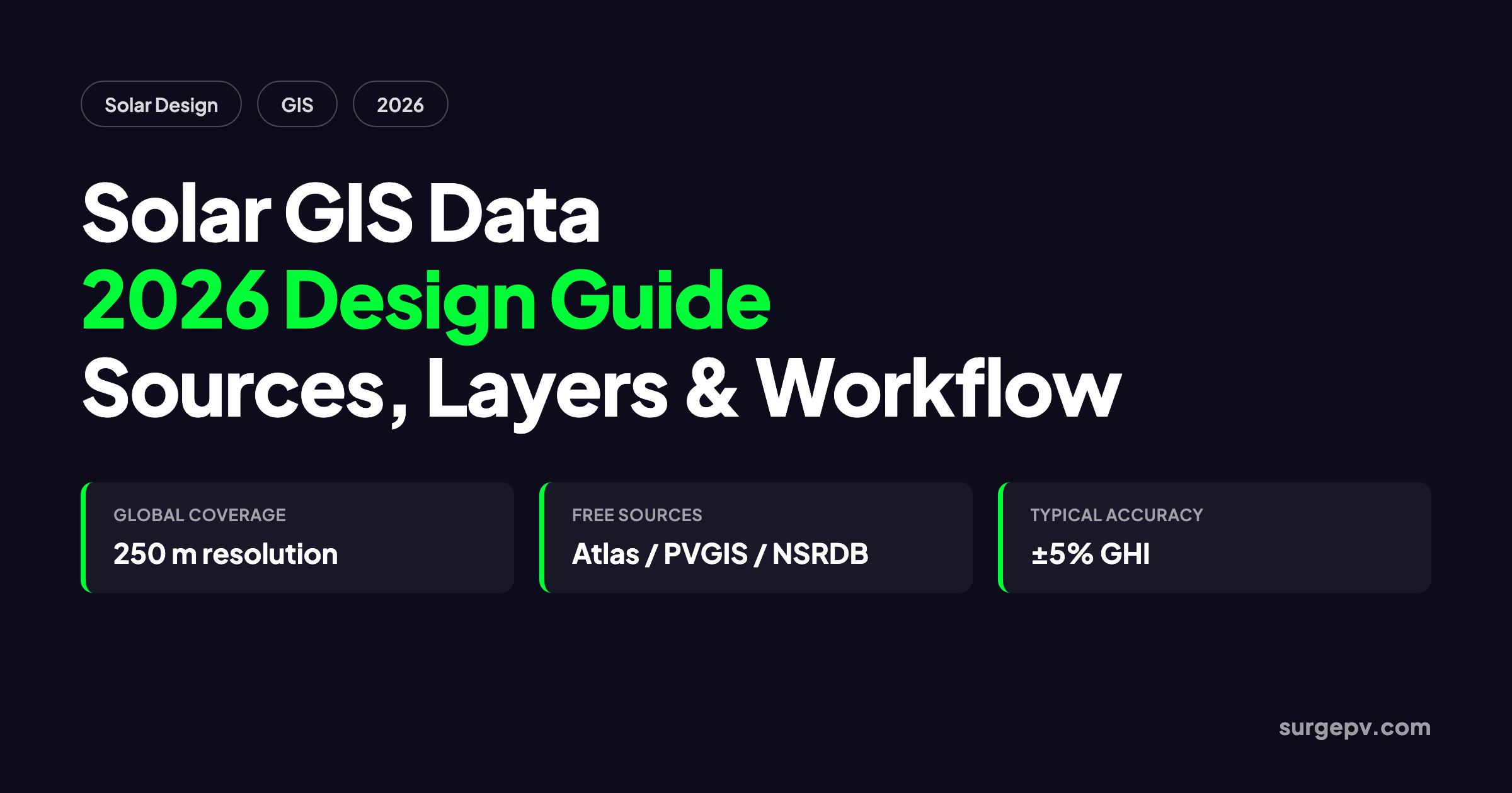 Solar GIS Data 2026: Design Guide