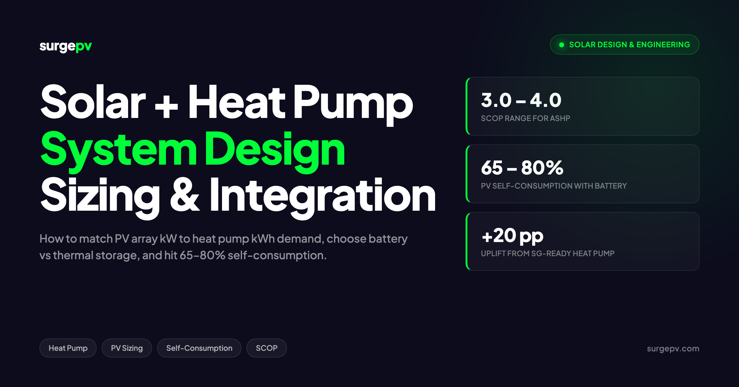 Solar + Heat Pump System Design: Sizing & Integration Guide