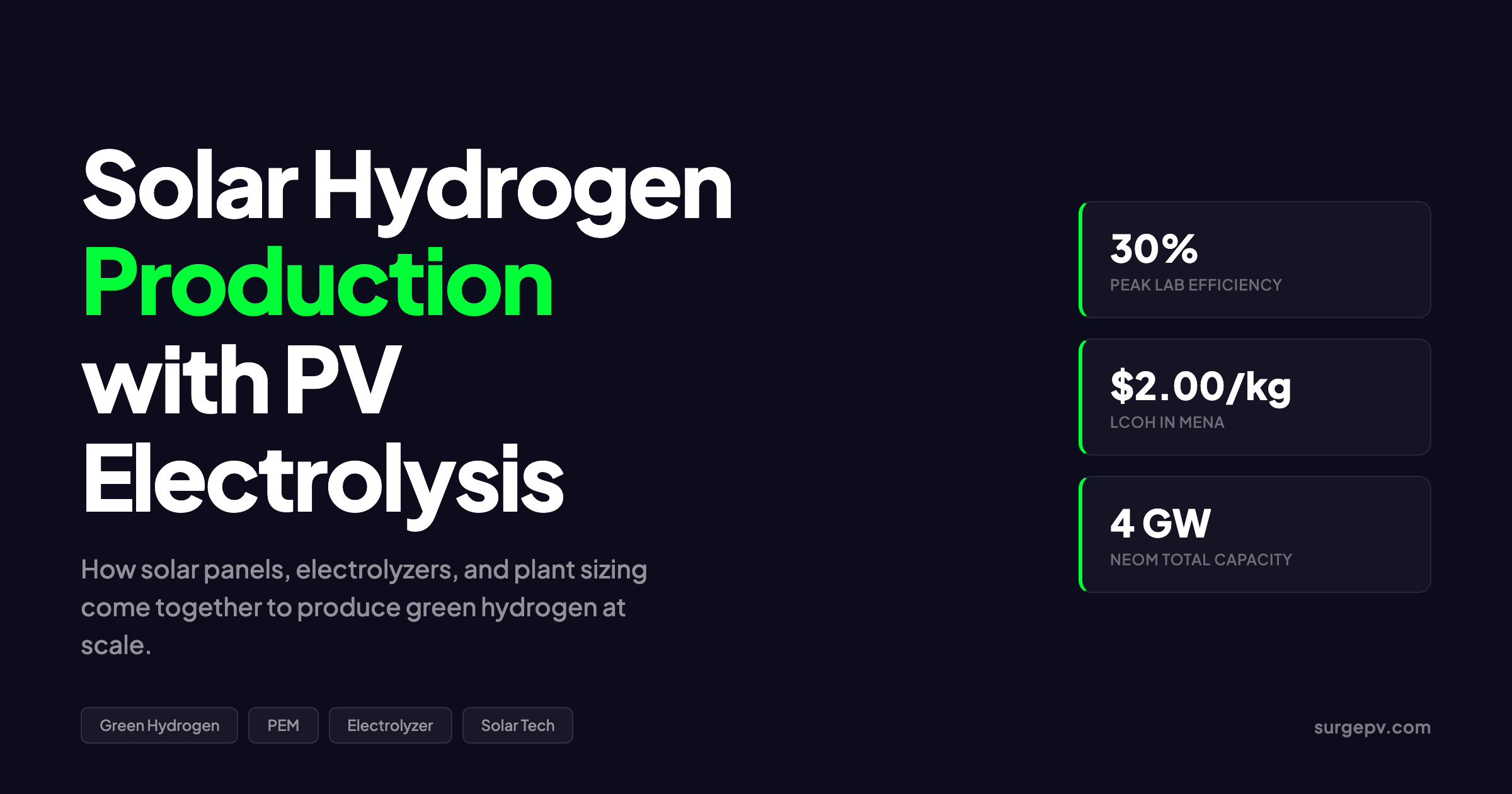 Solar Hydrogen Production with PV Electrolysis in 2026: A Technical Guide