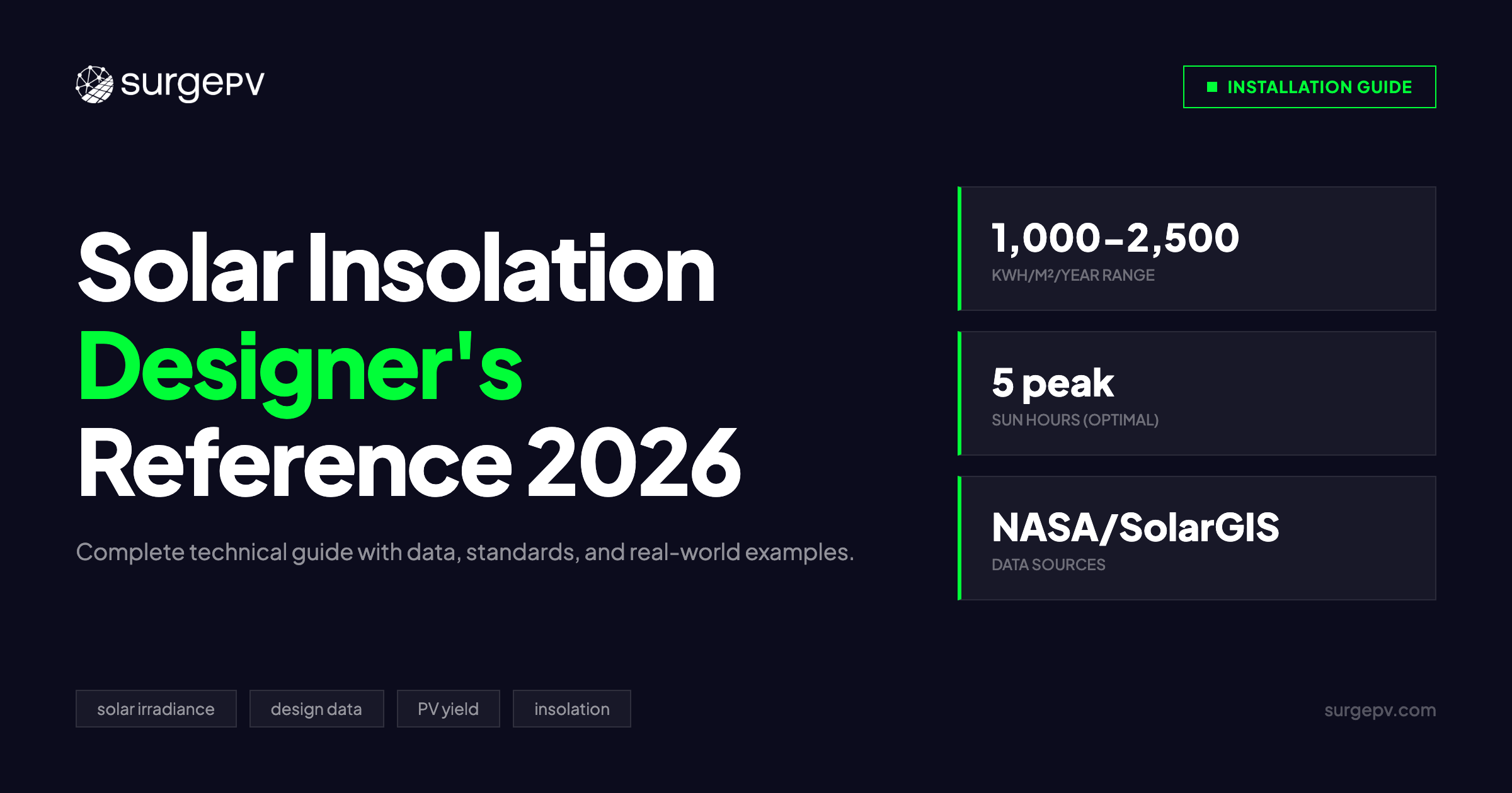 Solar Insolation: The Designer's Reference