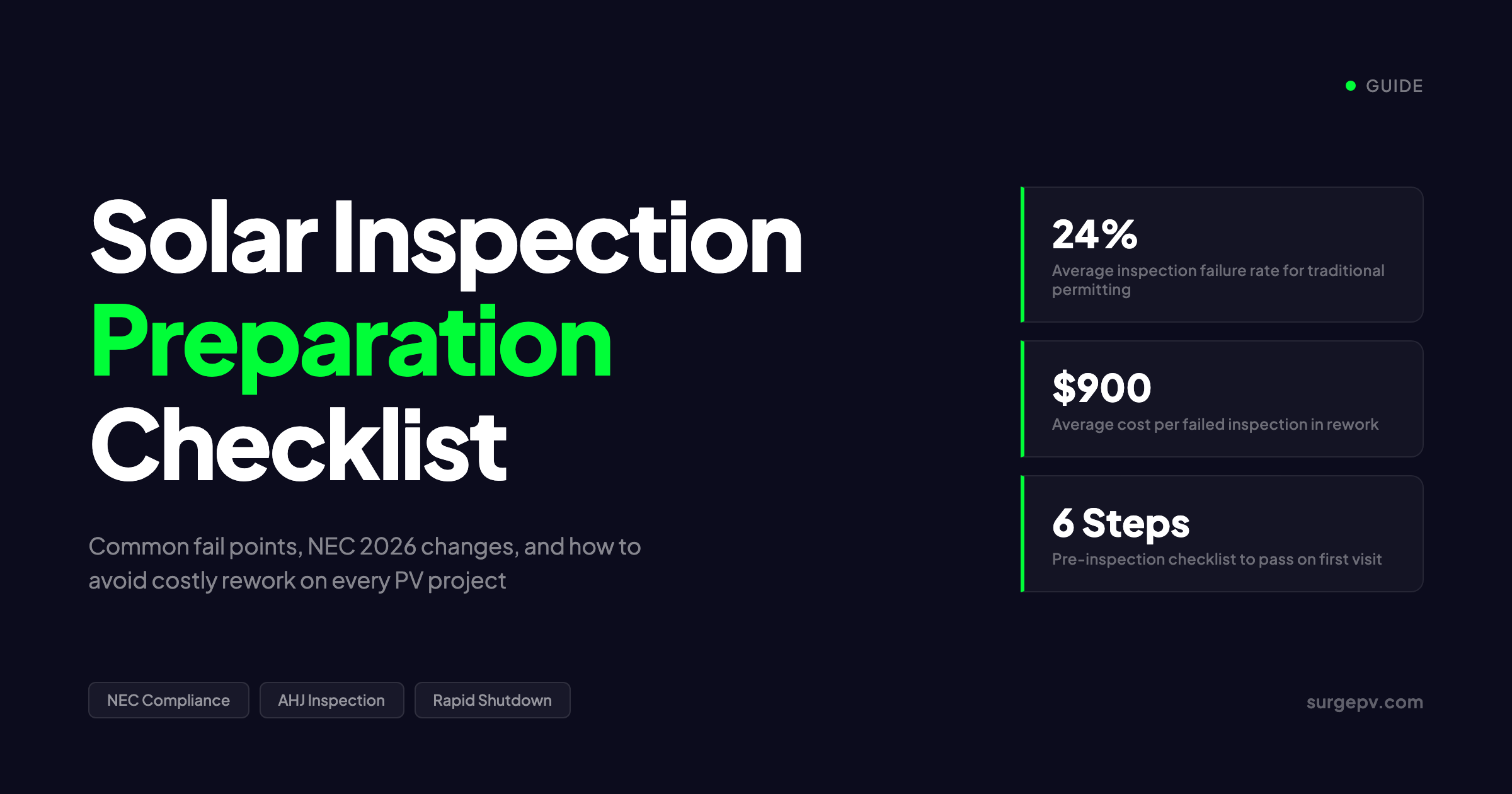 Solar Inspection Checklist 2026: Avoiding Rework