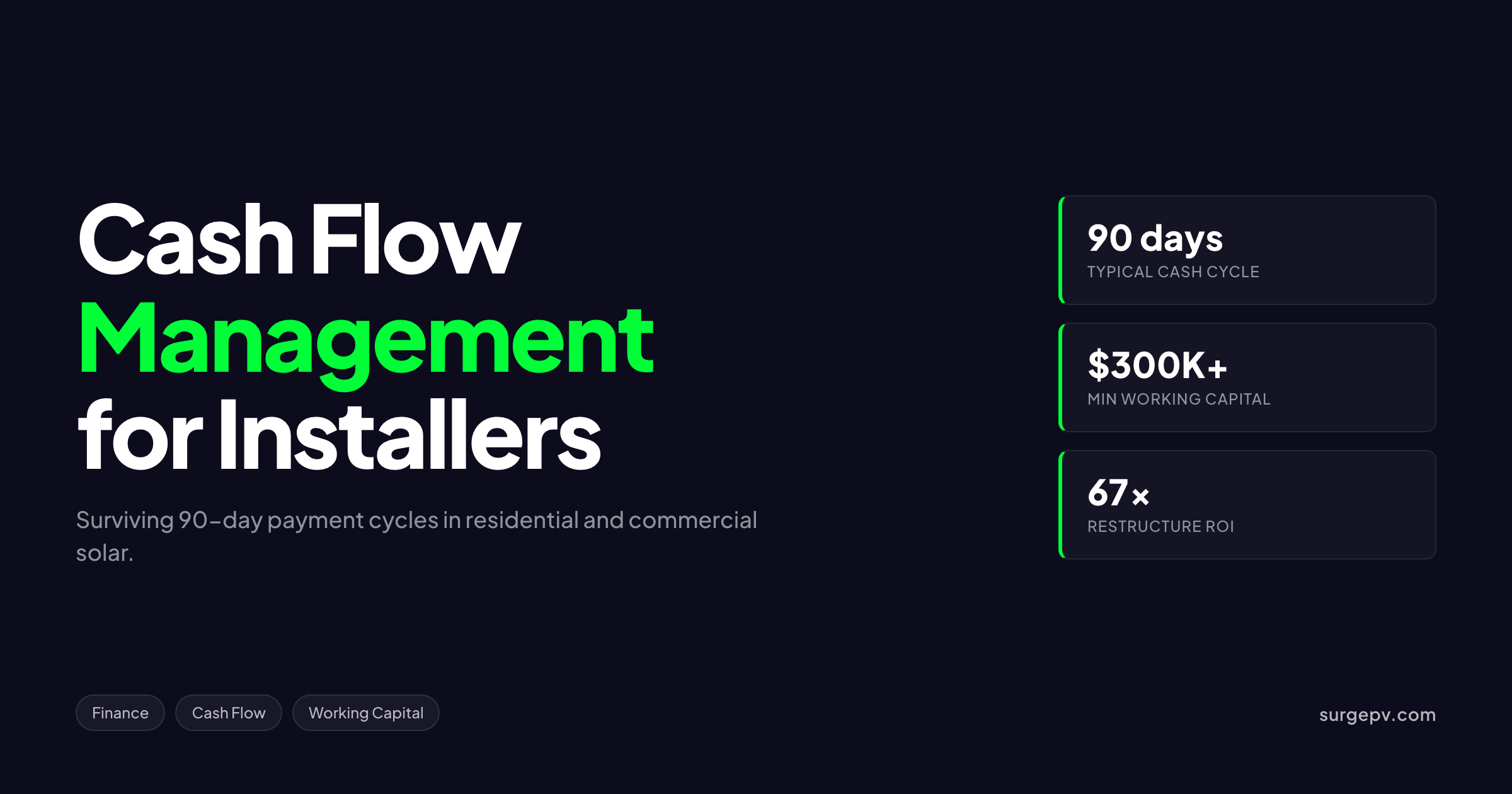 Solar Installer Cash Flow Management 2026: 90-Day Cycles