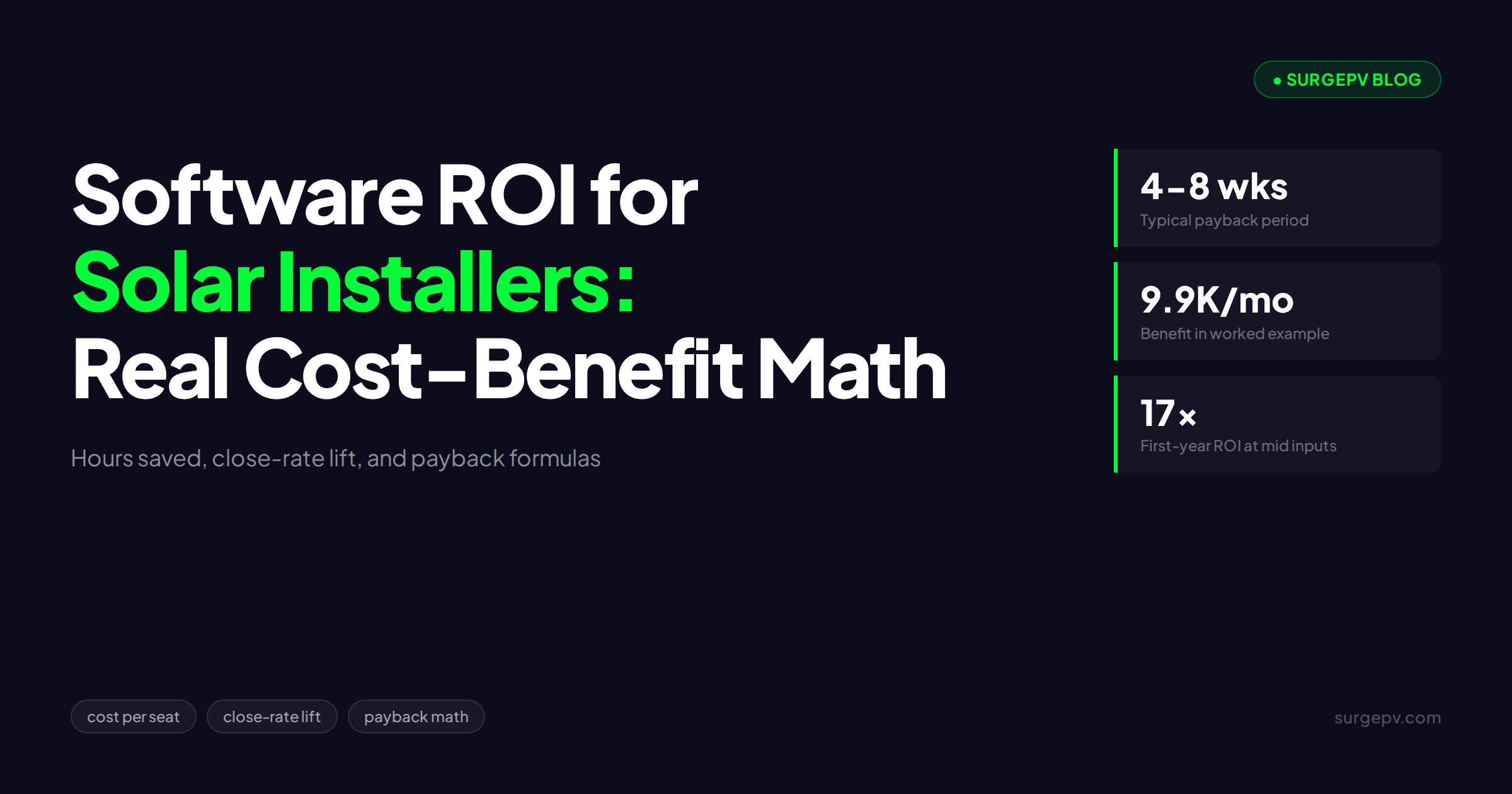 Solar Installer Software ROI: Real Cost-Benefit Math for Design & Proposal Tools