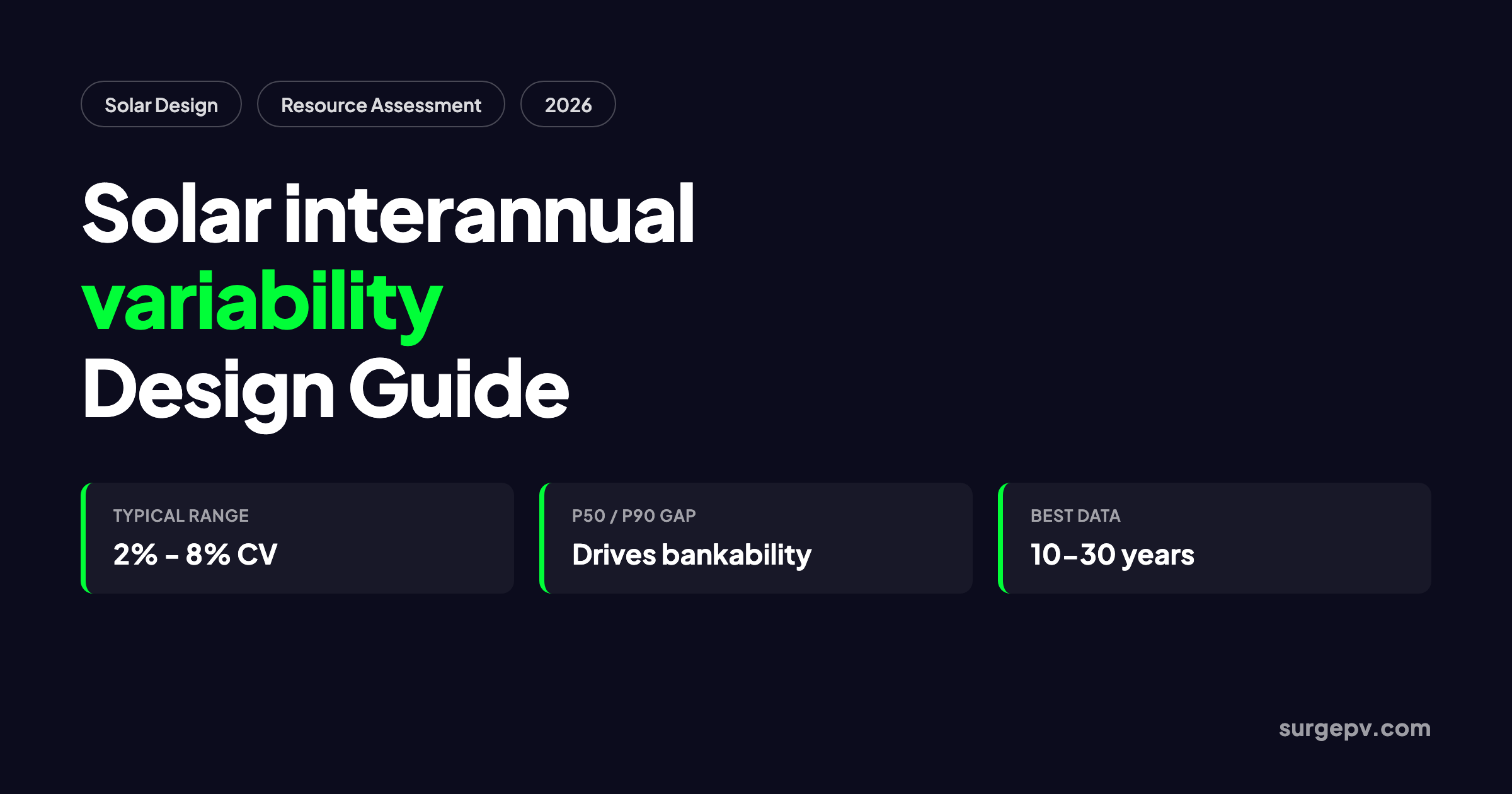 Solar Interannual Variability 2026: Design Guide for Installers and EPCs