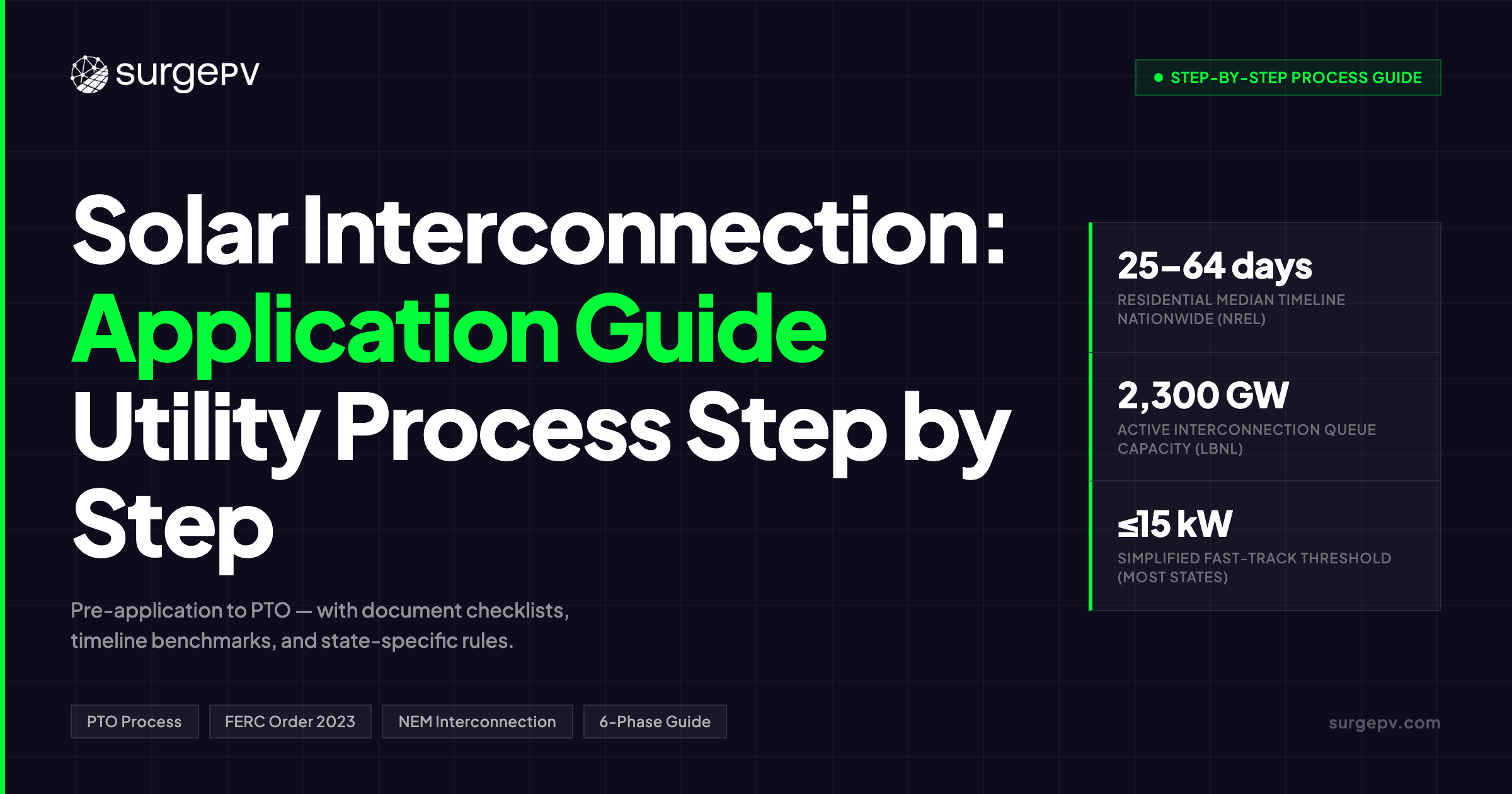 Solar Interconnection Application Guide: Utility Process Step by Step