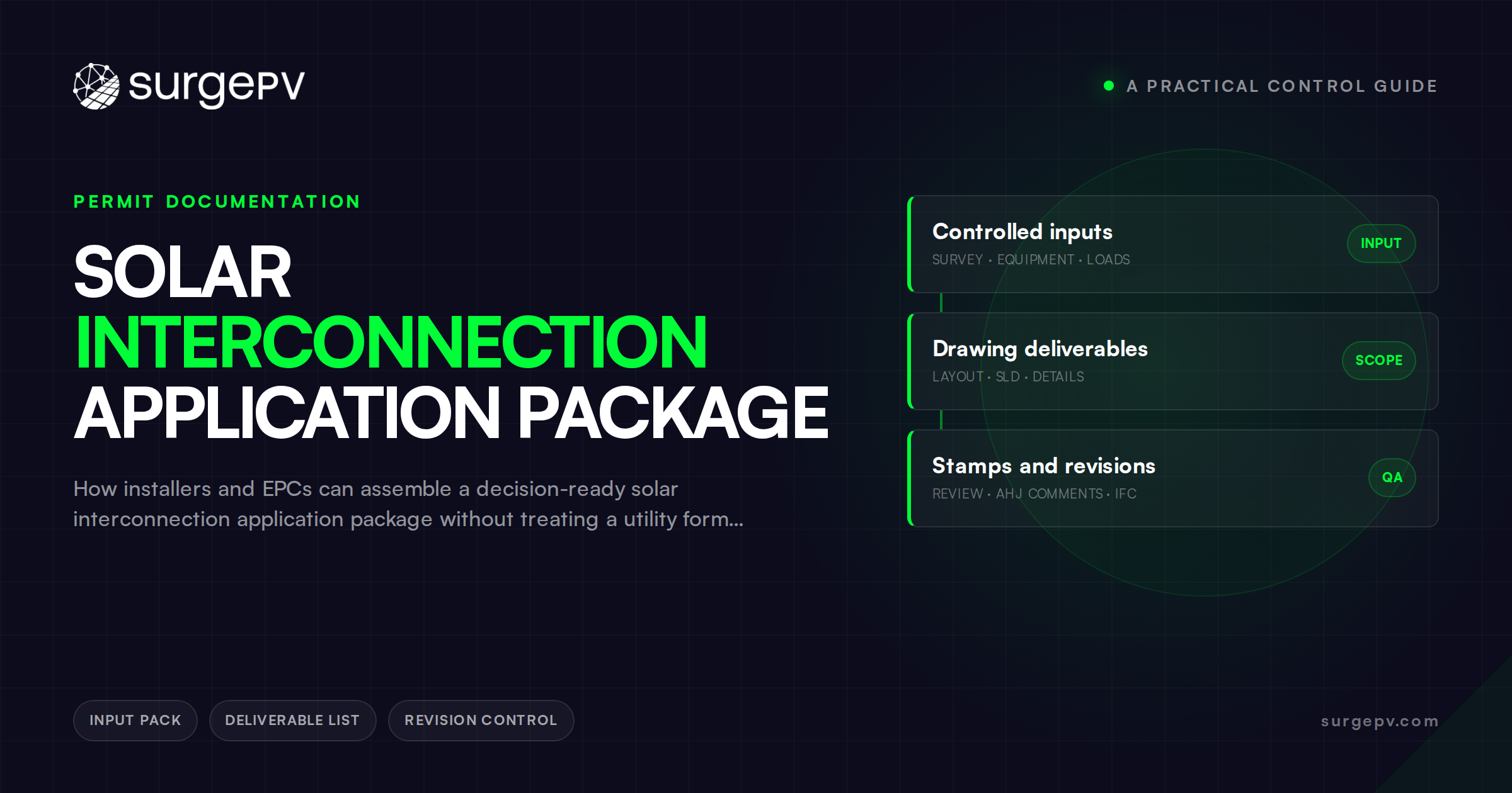 Solar Interconnection Application Package: A Practical Control Guide