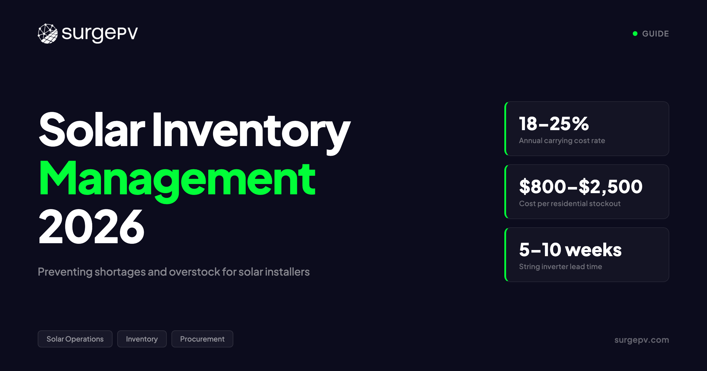 Solar Inventory Management 2026: Stock Strategy for Installers