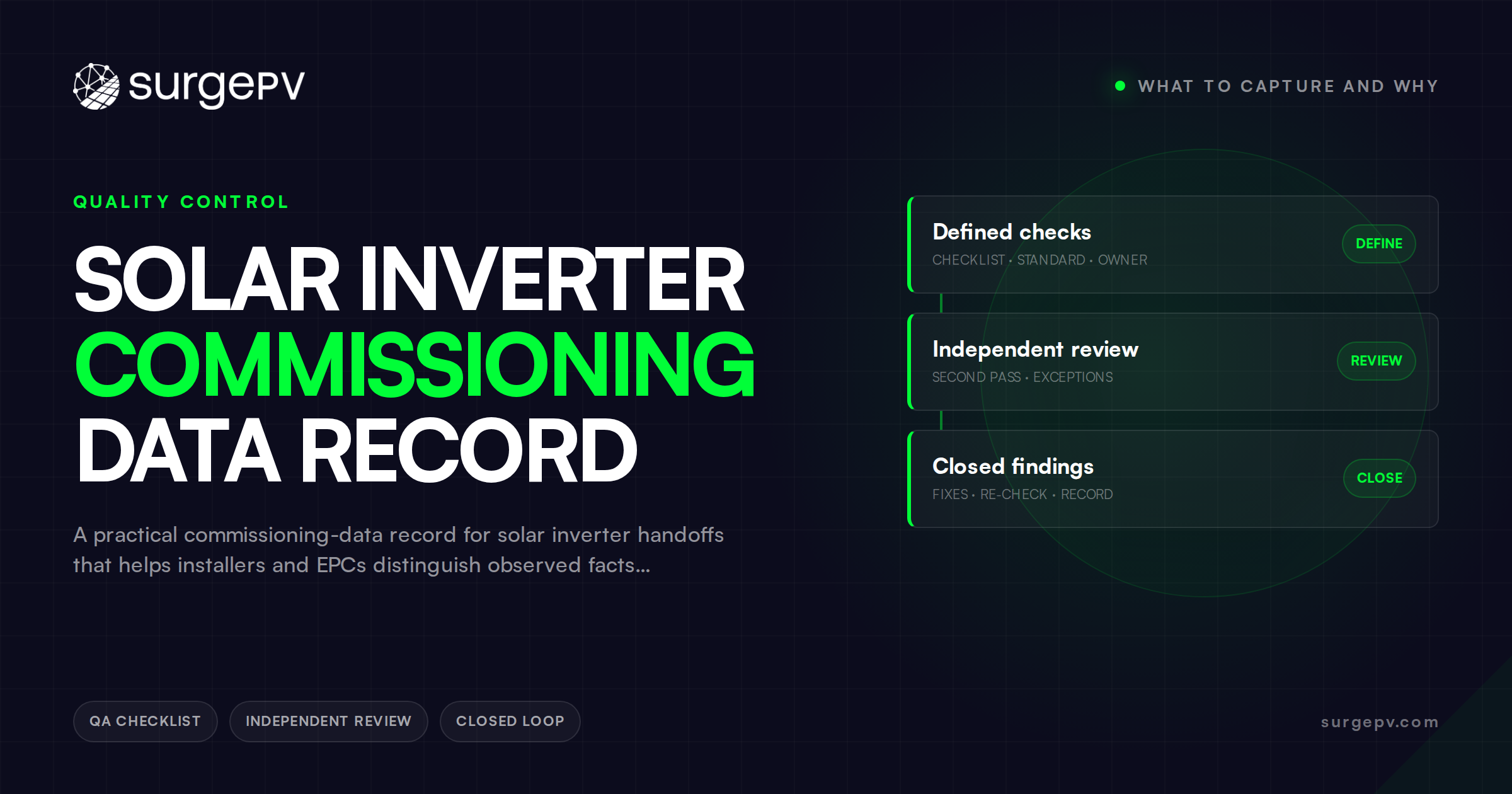 Solar Inverter Commissioning Data Record: What to Capture and Why