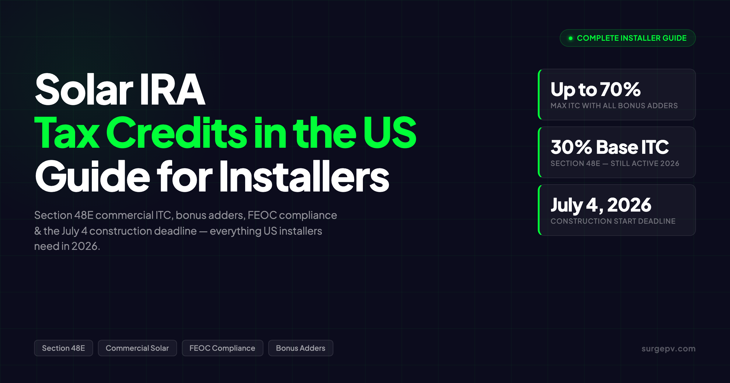 Solar IRA Tax Credits in the US: Complete Guide for Installers (2026)