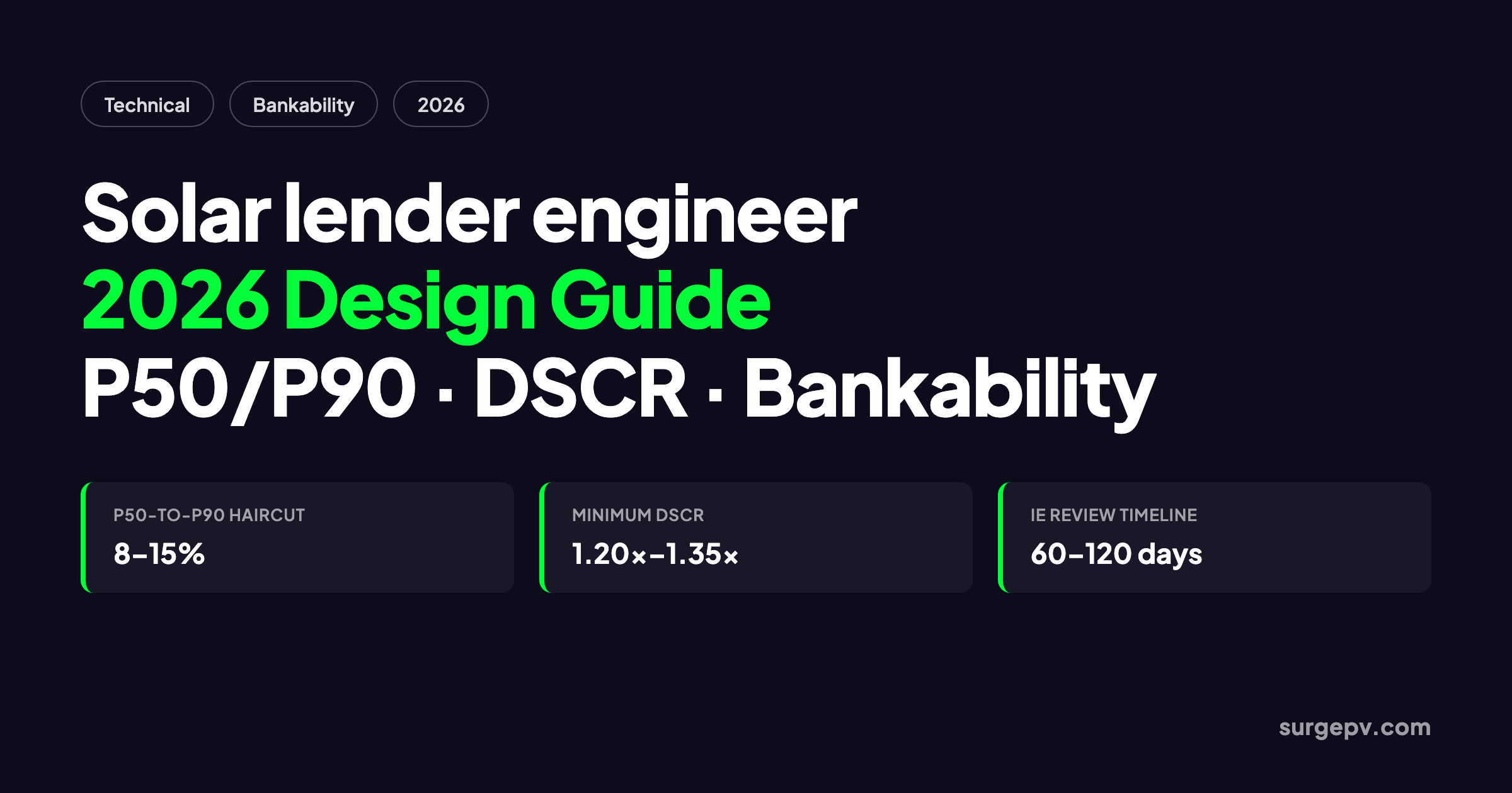 Solar lender engineer 2026: Design Guide