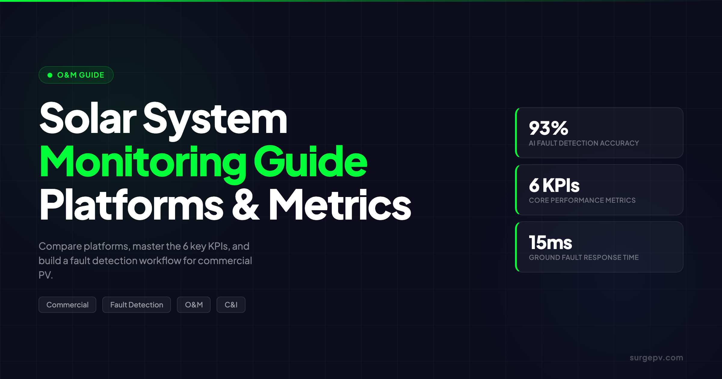 Solar System Monitoring: Platforms, Metrics & Fault Detection Guide