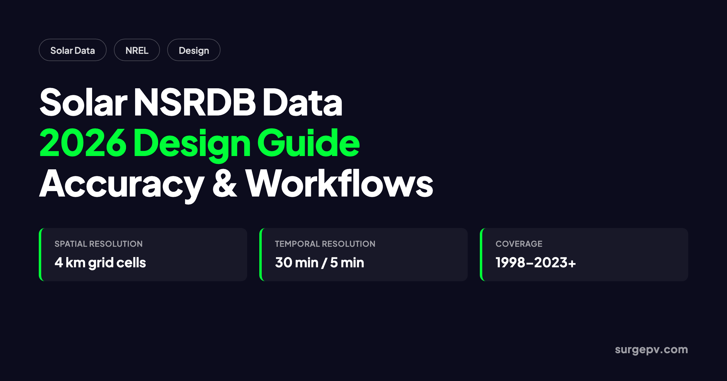 Solar NSRDB Data 2026: Design Guide