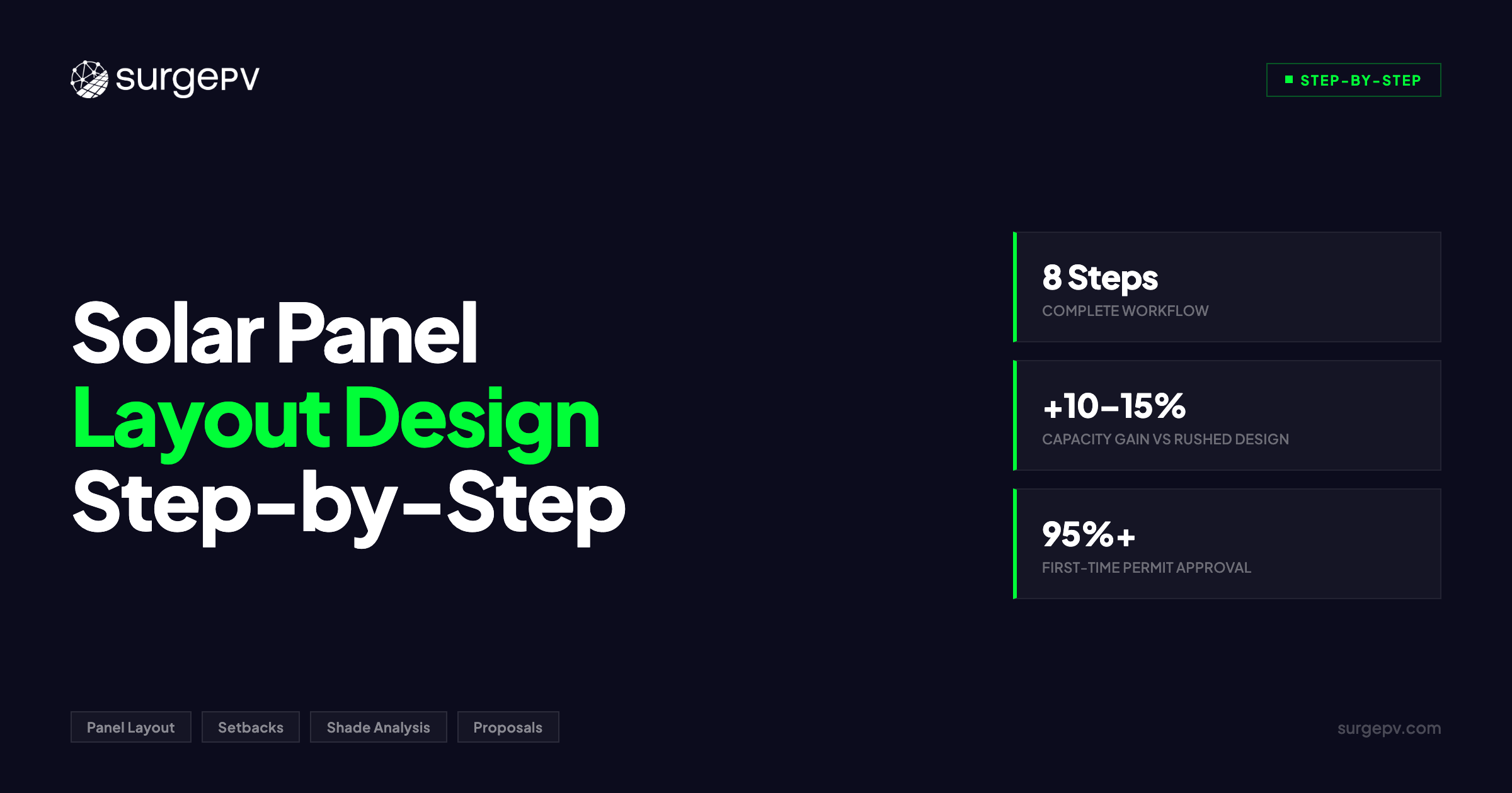 Solar Panel Layout Design: Step-by-Step Guide