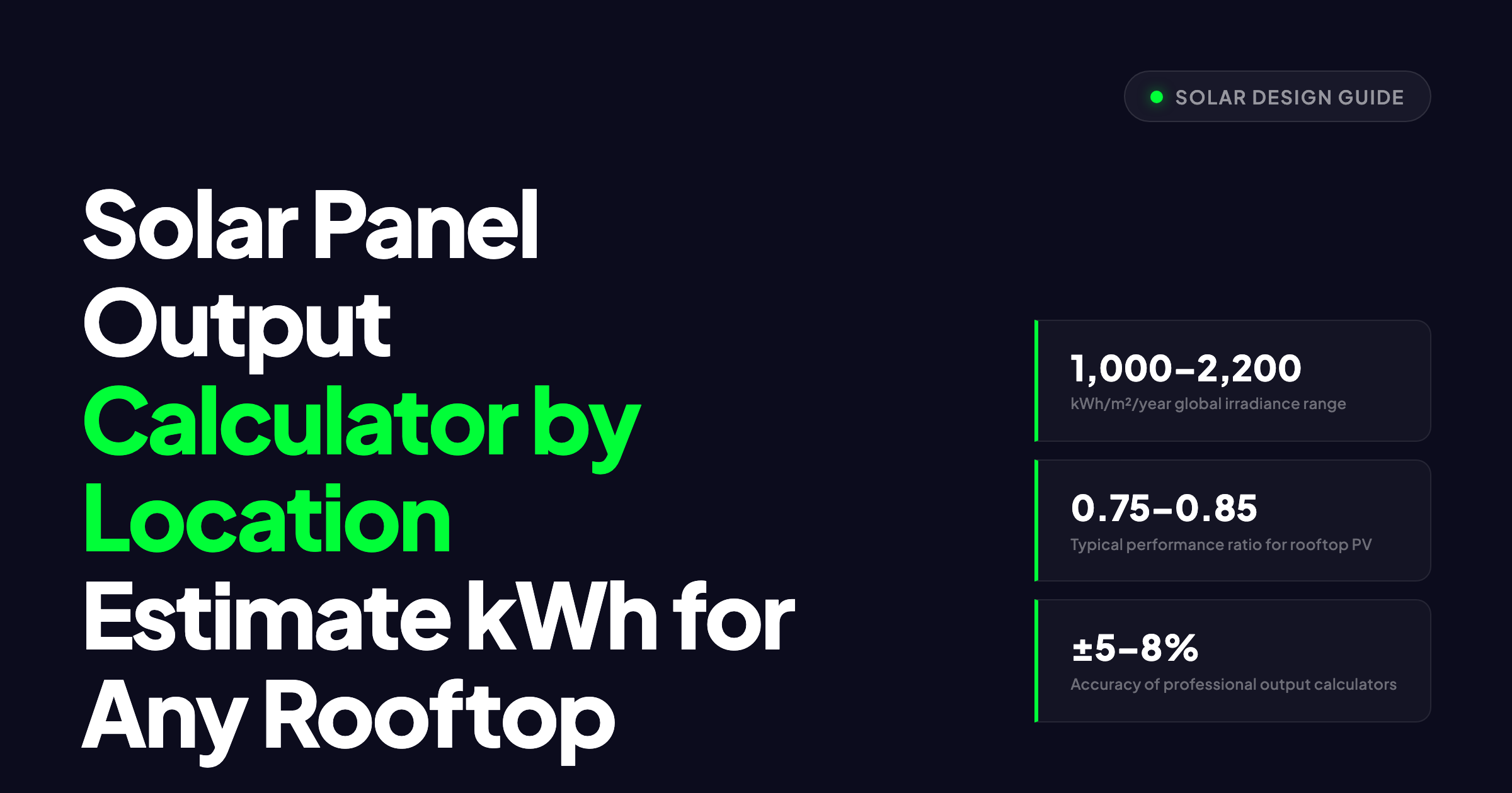 Solar Panel Output Calculator by Location: Estimate kWh for Any Rooftop