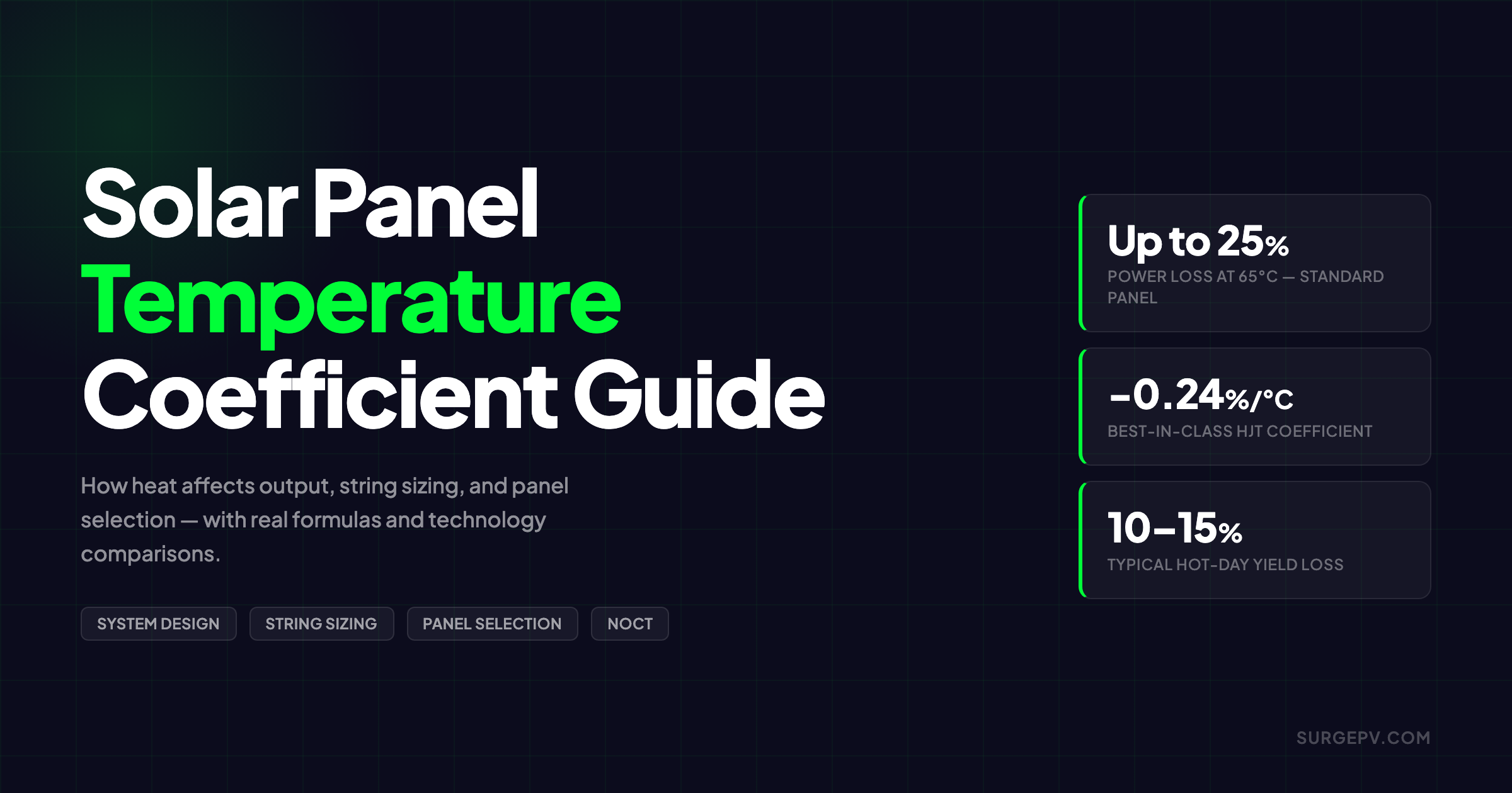 Solar Panel Temperature Coefficient: Why It Matters for System Design