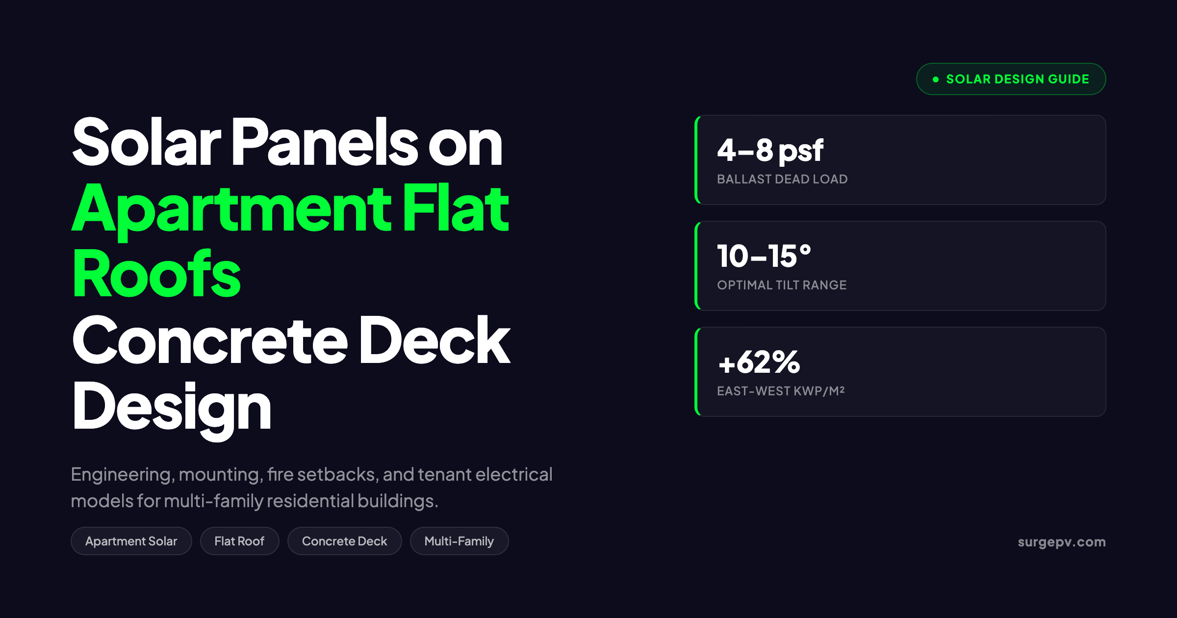 Solar Panels on Apartment Flat Roofs: Design Guide for Concrete Decks