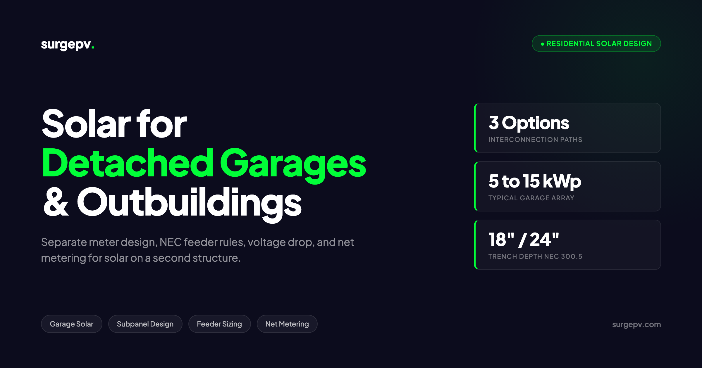 Solar Panels for Detached Garage: Separate Meter Design Guide