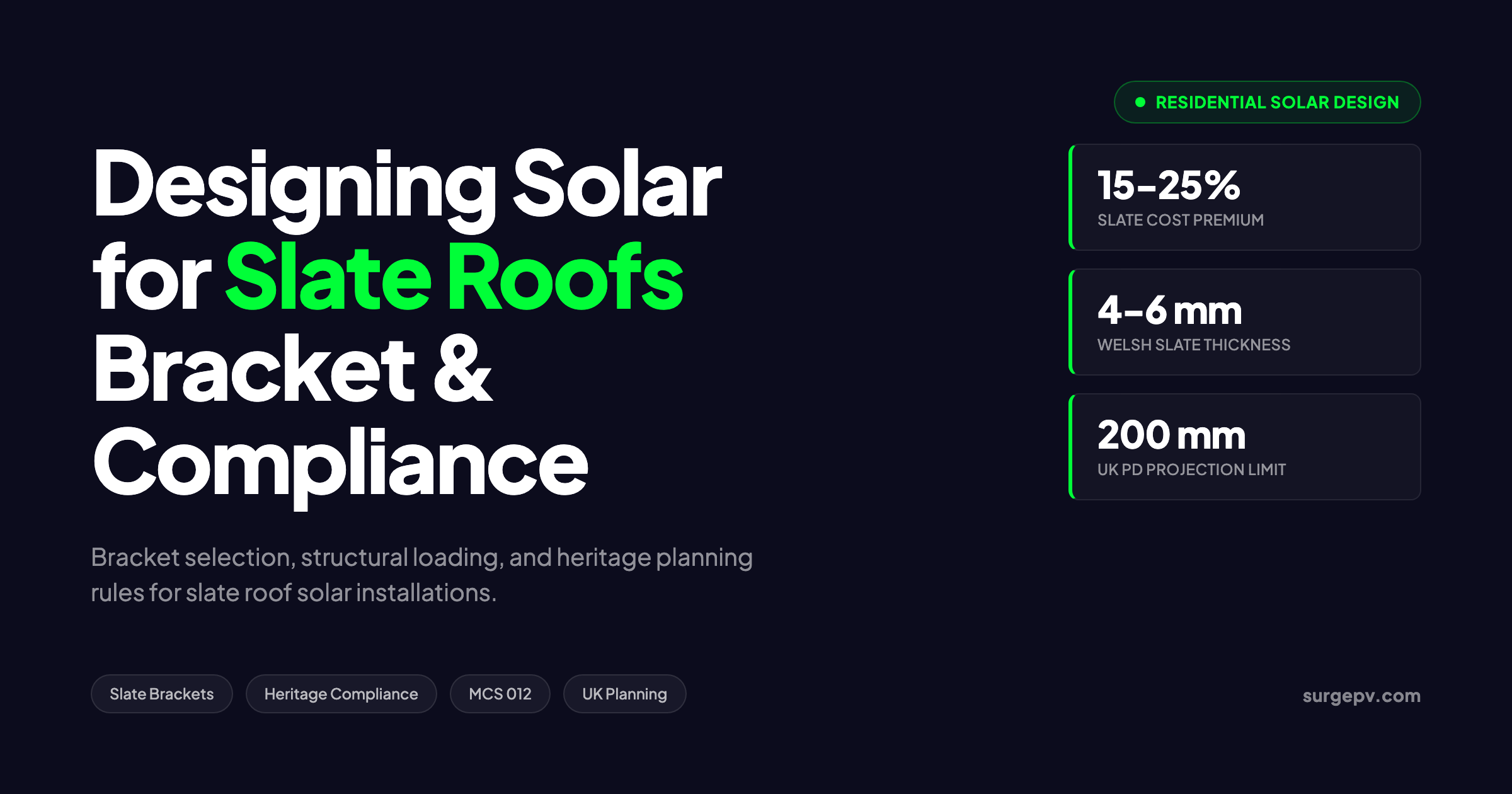 Solar Panels on Slate Roof Design 2026: Bracket Selection & Heritage Compliance