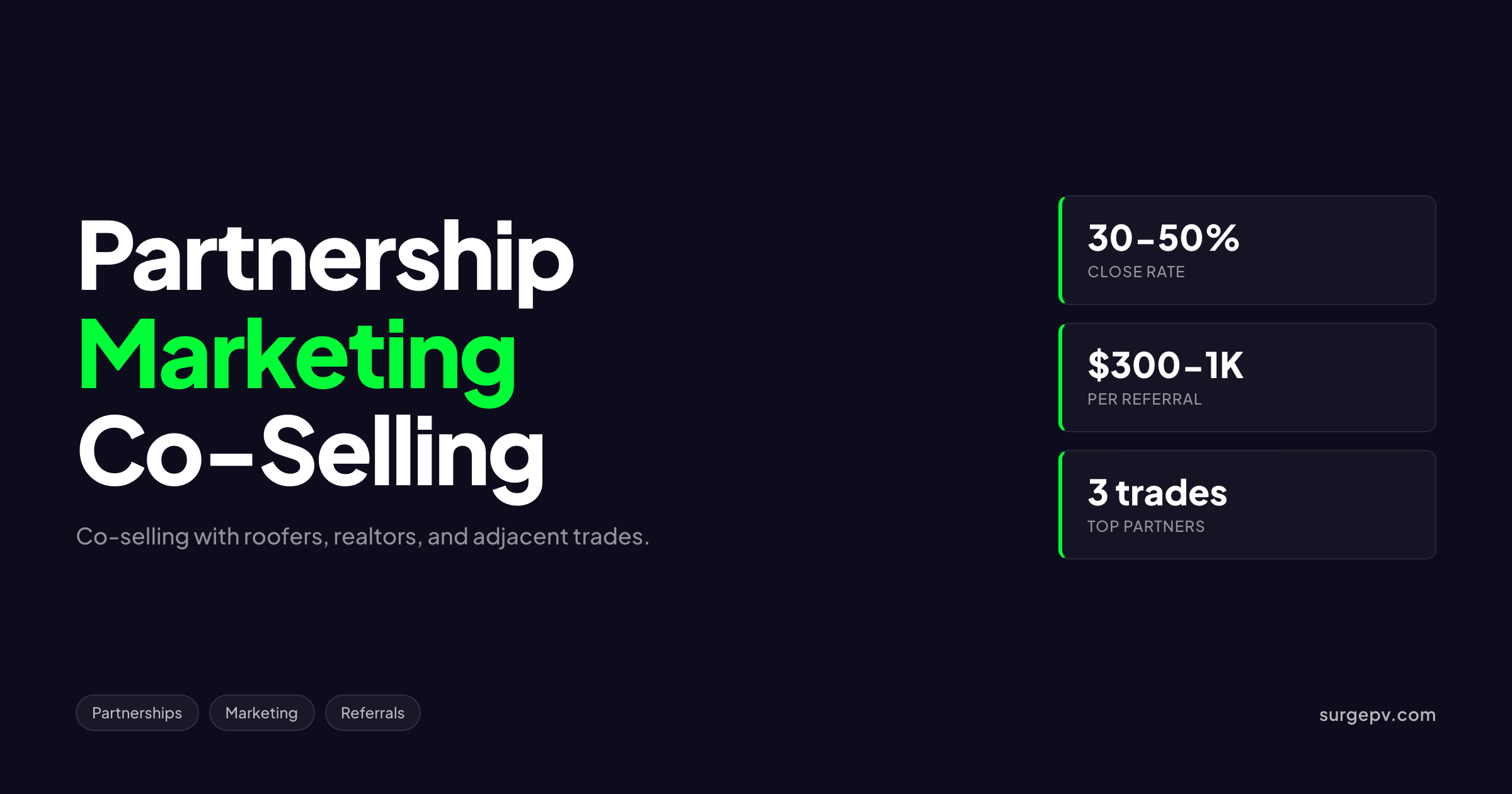 Solar Partnership Marketing 2026: Co-Selling With Roofers & Realtors