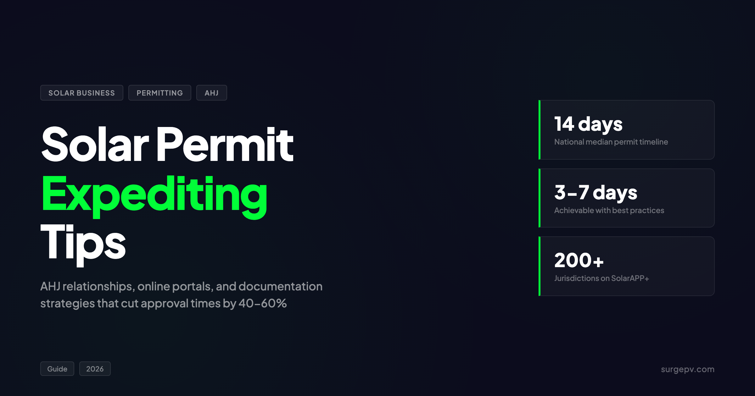 Solar Permit Expediting 2026: AHJ Relationships & Online Portals Guide