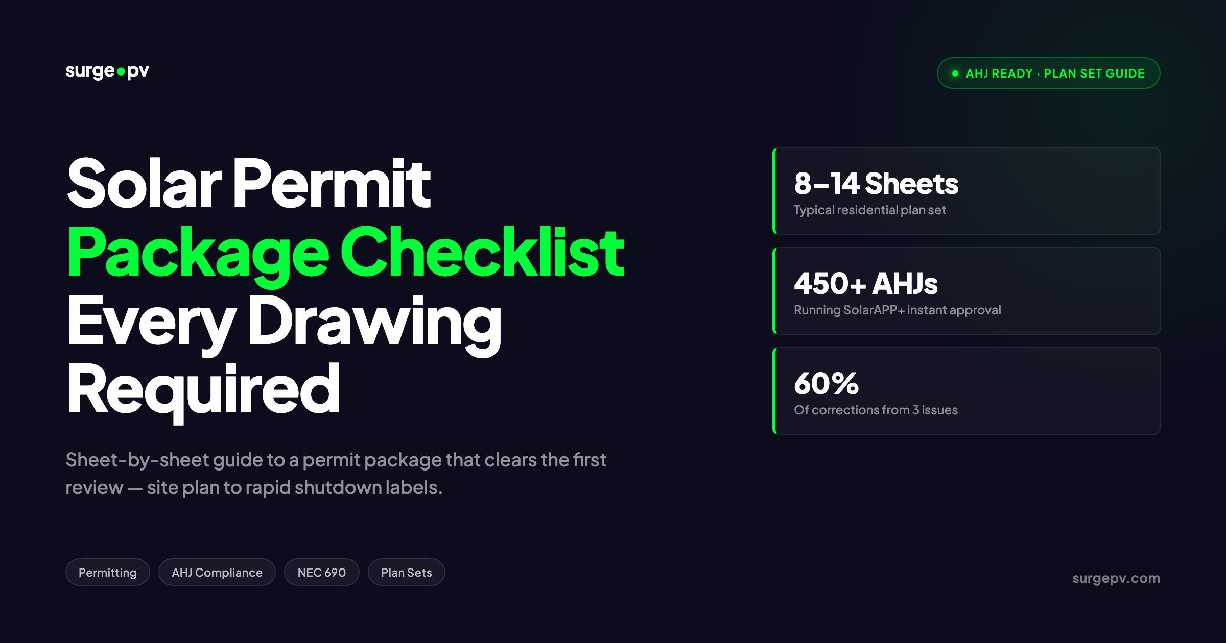 Solar Permit Package Checklist: Every Drawing Your AHJ Requires
