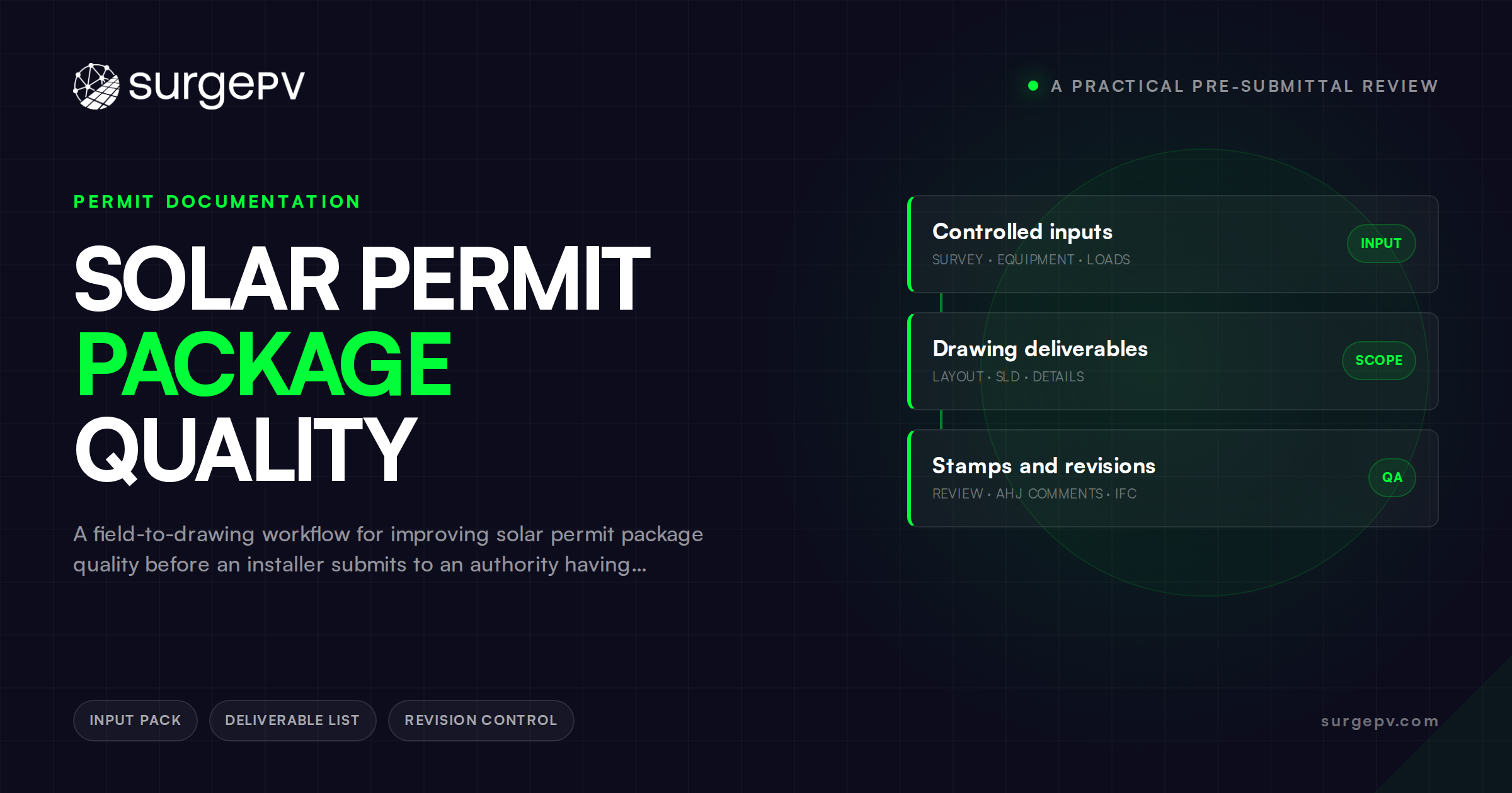 Solar Permit Package Quality: A Practical Pre-Submittal Review