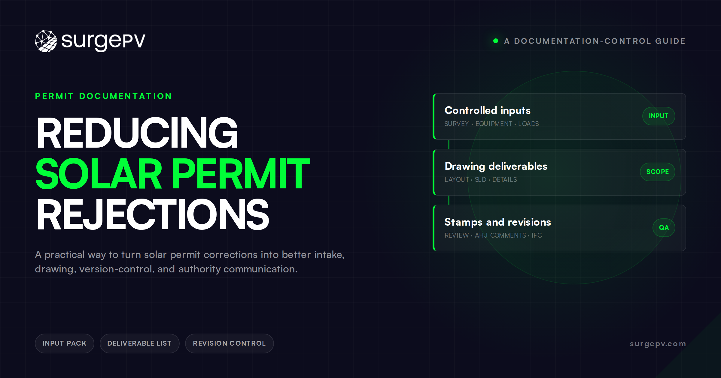 Reducing Solar Permit Rejections: A Documentation-Control Guide