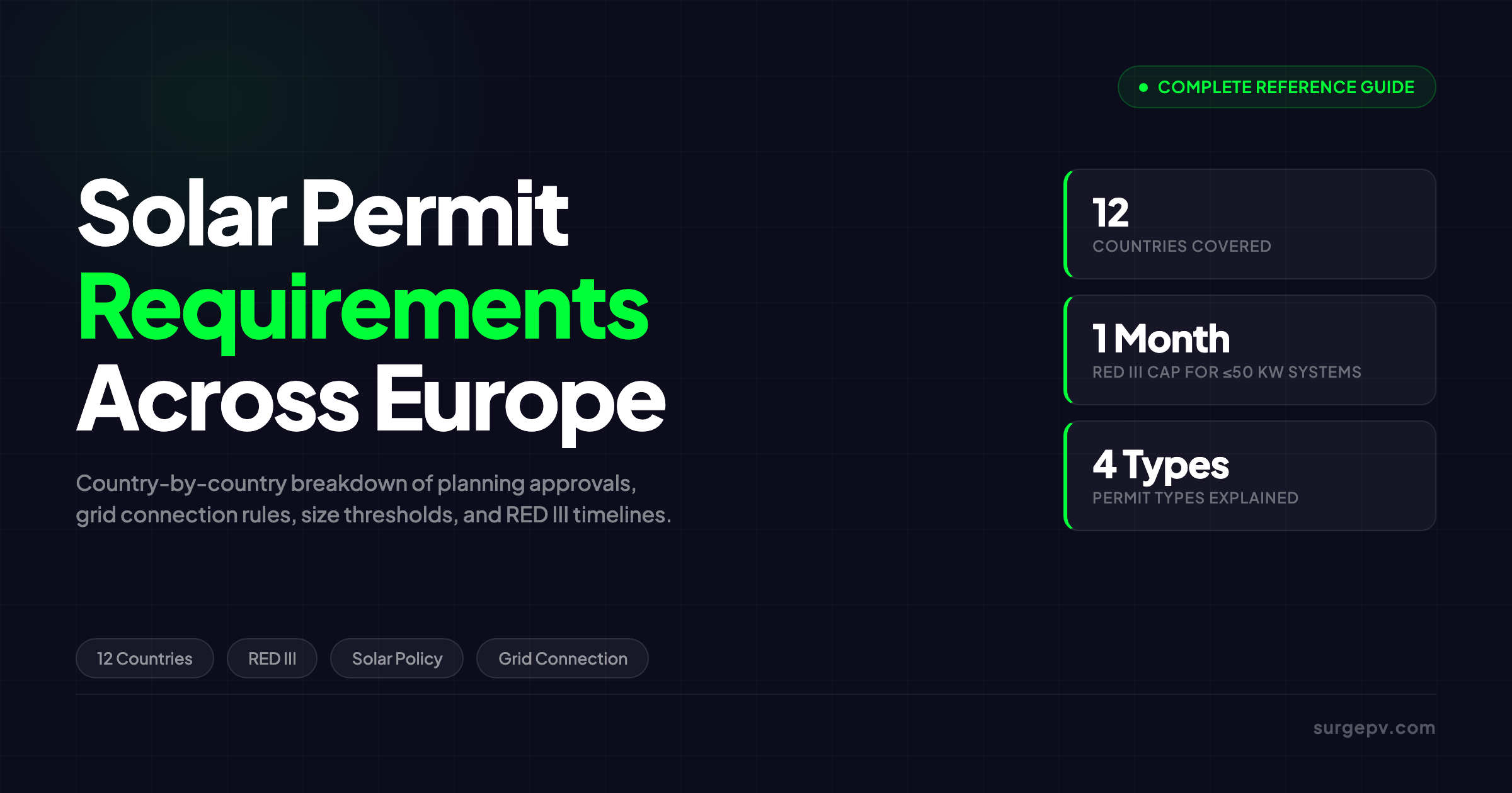Solar Permit Requirements by European Country: Complete Guide