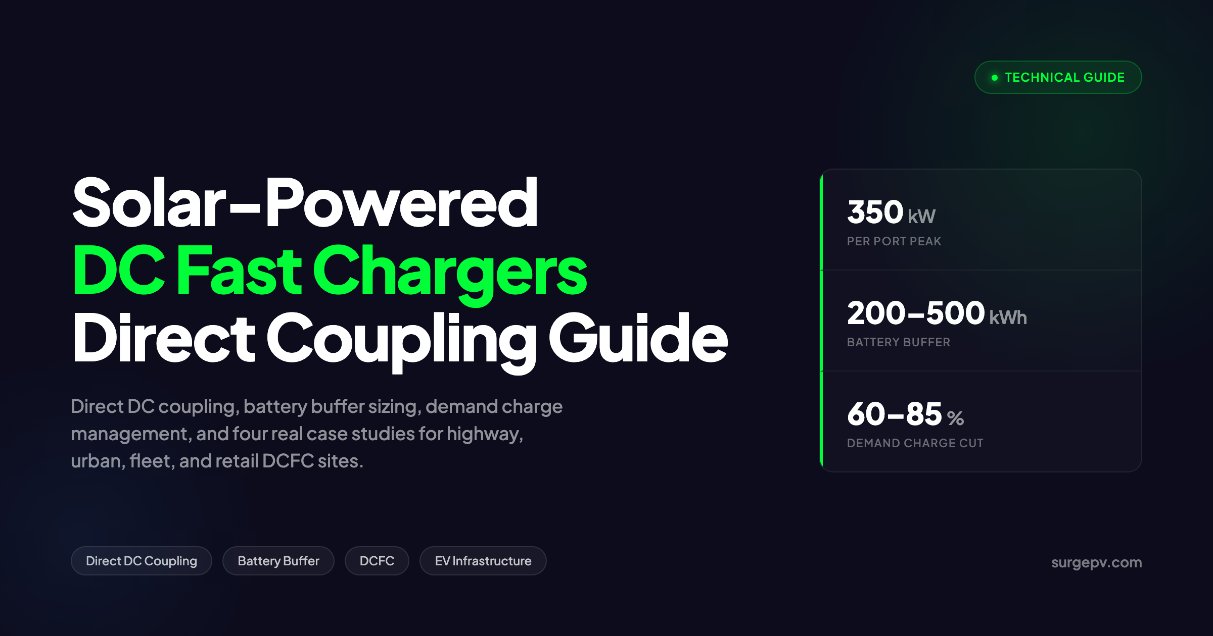 Solar-Powered DC Fast Charger 2026: Direct Coupling, Battery Buffer, and Real Installation Costs