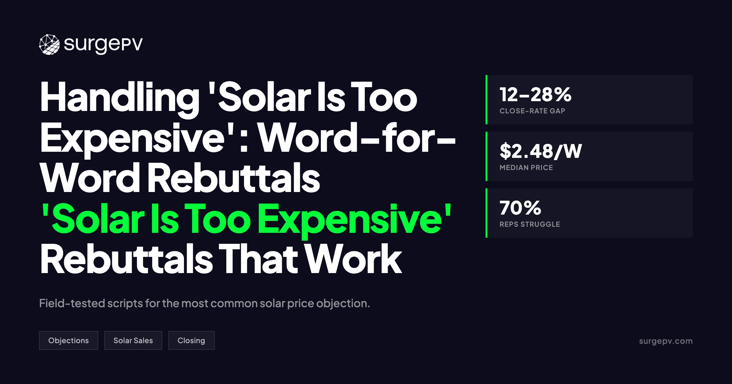 Why Unplanned Solar Discounts Train Buyers to Wait
