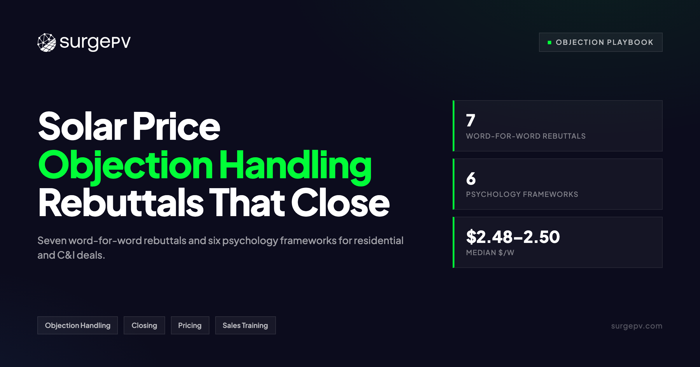 Solar Price Objection Handling: Word-for-Word Rebuttals and Sales Frameworks