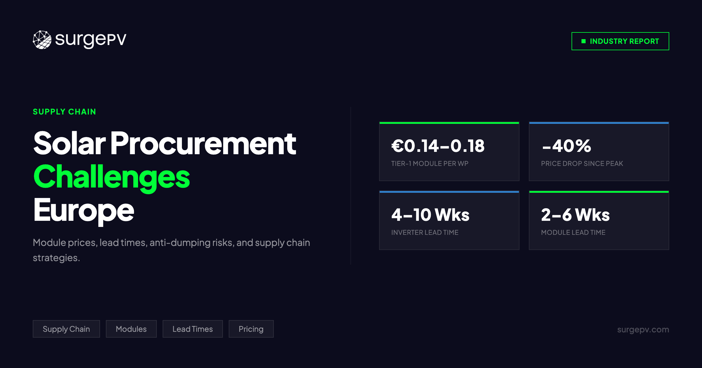 Solar Procurement Challenges Europe 2026: Supply Chain, Lead Times & Costs
