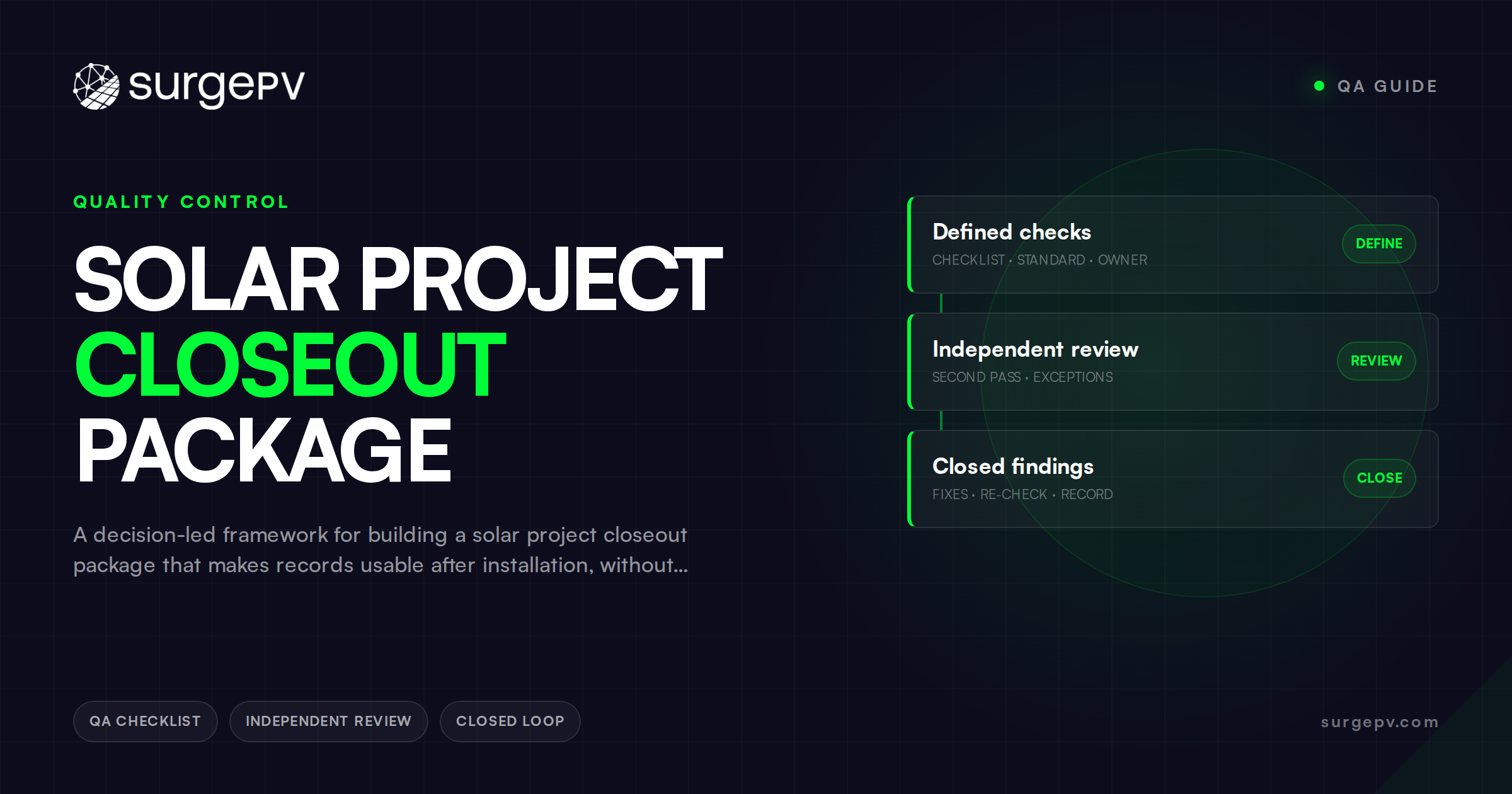 Solar Project Closeout Package: What Installers and EPCs Should Hand Over