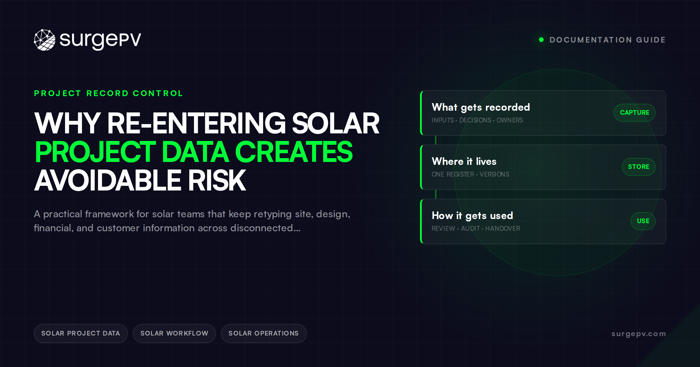 Why Re-Entering Solar Project Data Creates Avoidable Risk