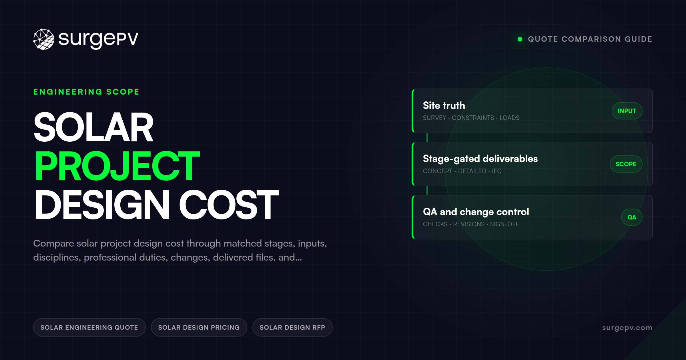 9 Hidden Design Costs That Reduce Solar Project Margin