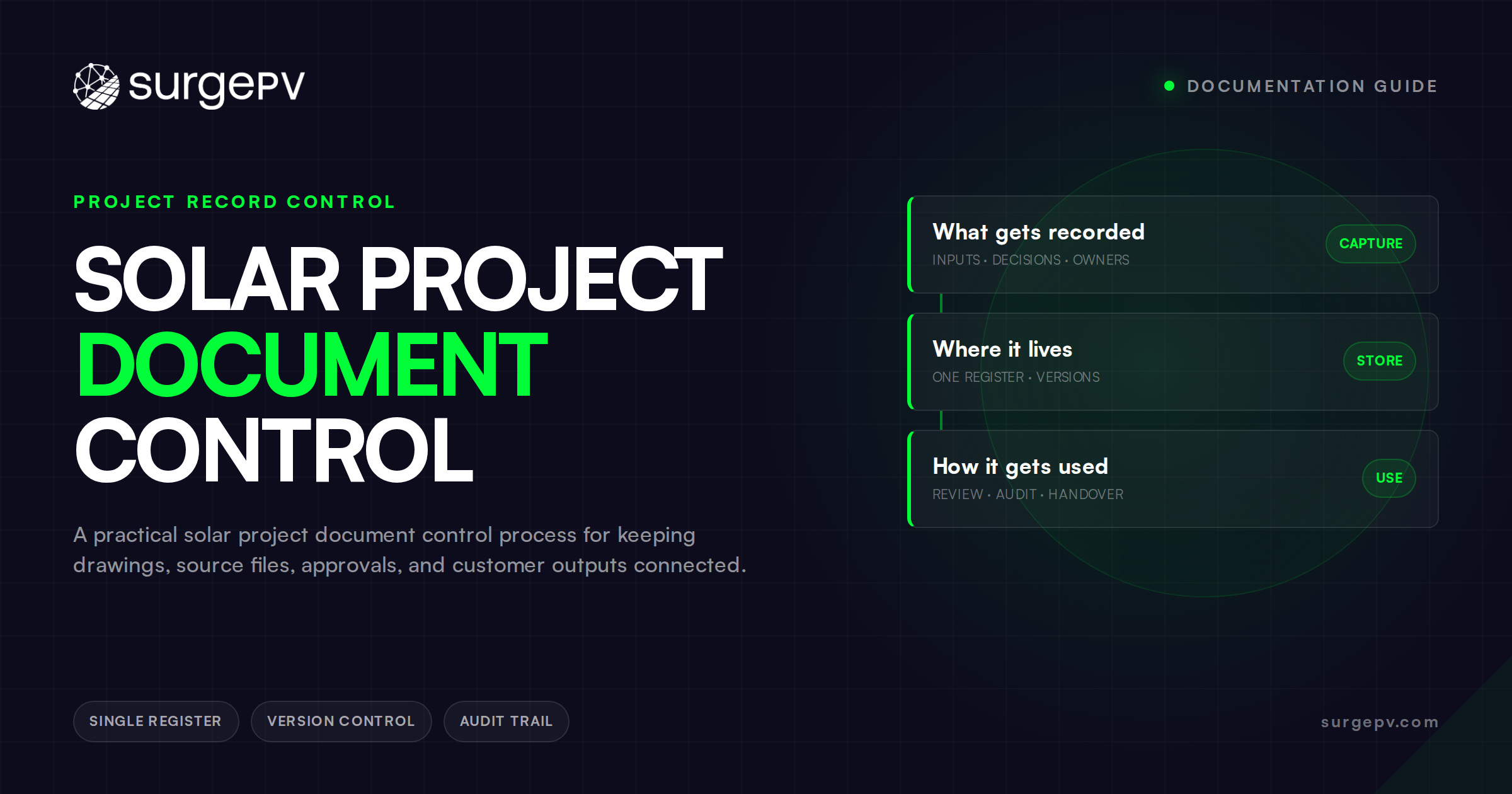 Solar Project Document Control: A Working System for Installers and EPCs