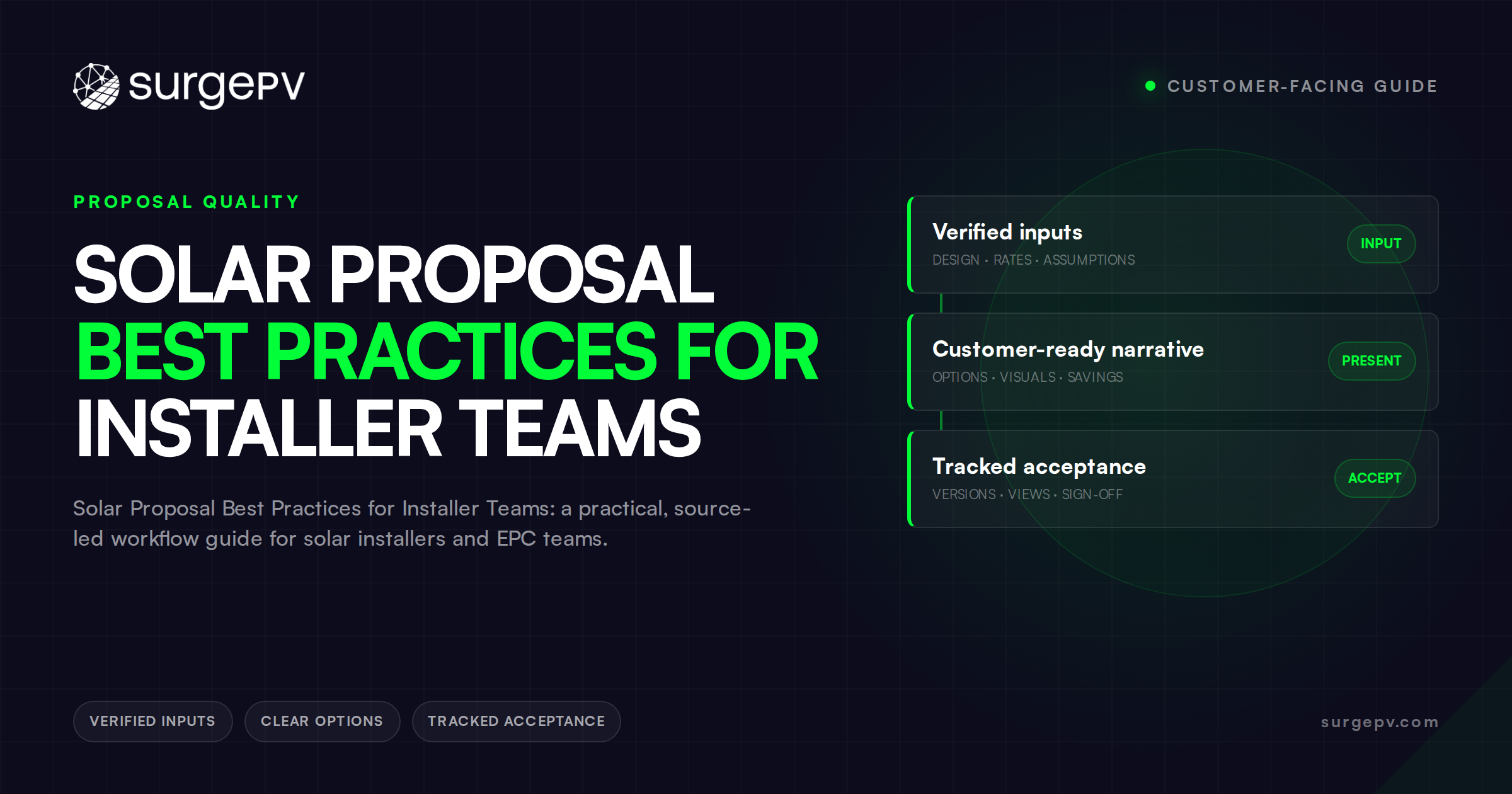 Solar Proposal Best Practices for Installer Teams