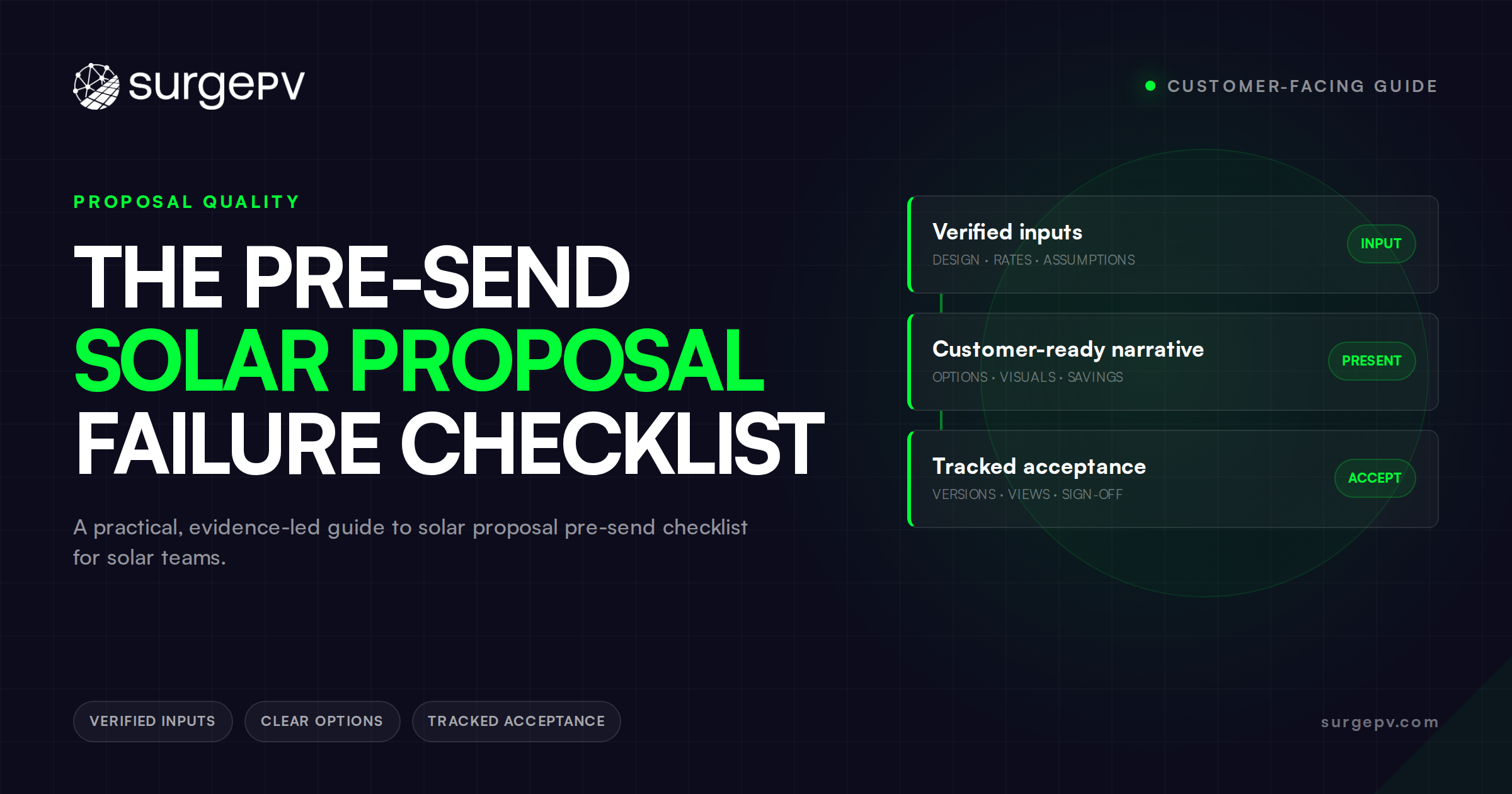 The Pre-Send Solar Proposal Failure Checklist